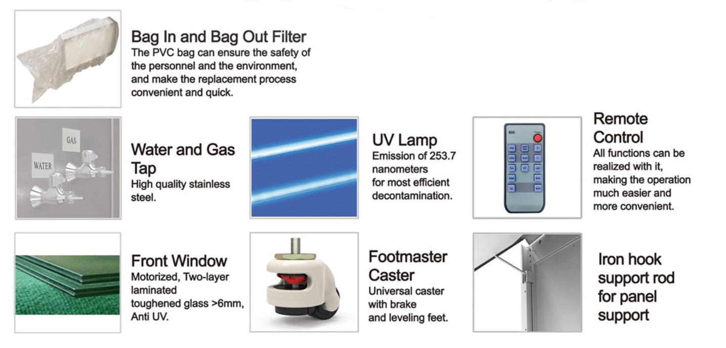 11224BBC86 11234BBC86 11244BBC86 11224BBC86 11234BBC86 11244BBC86