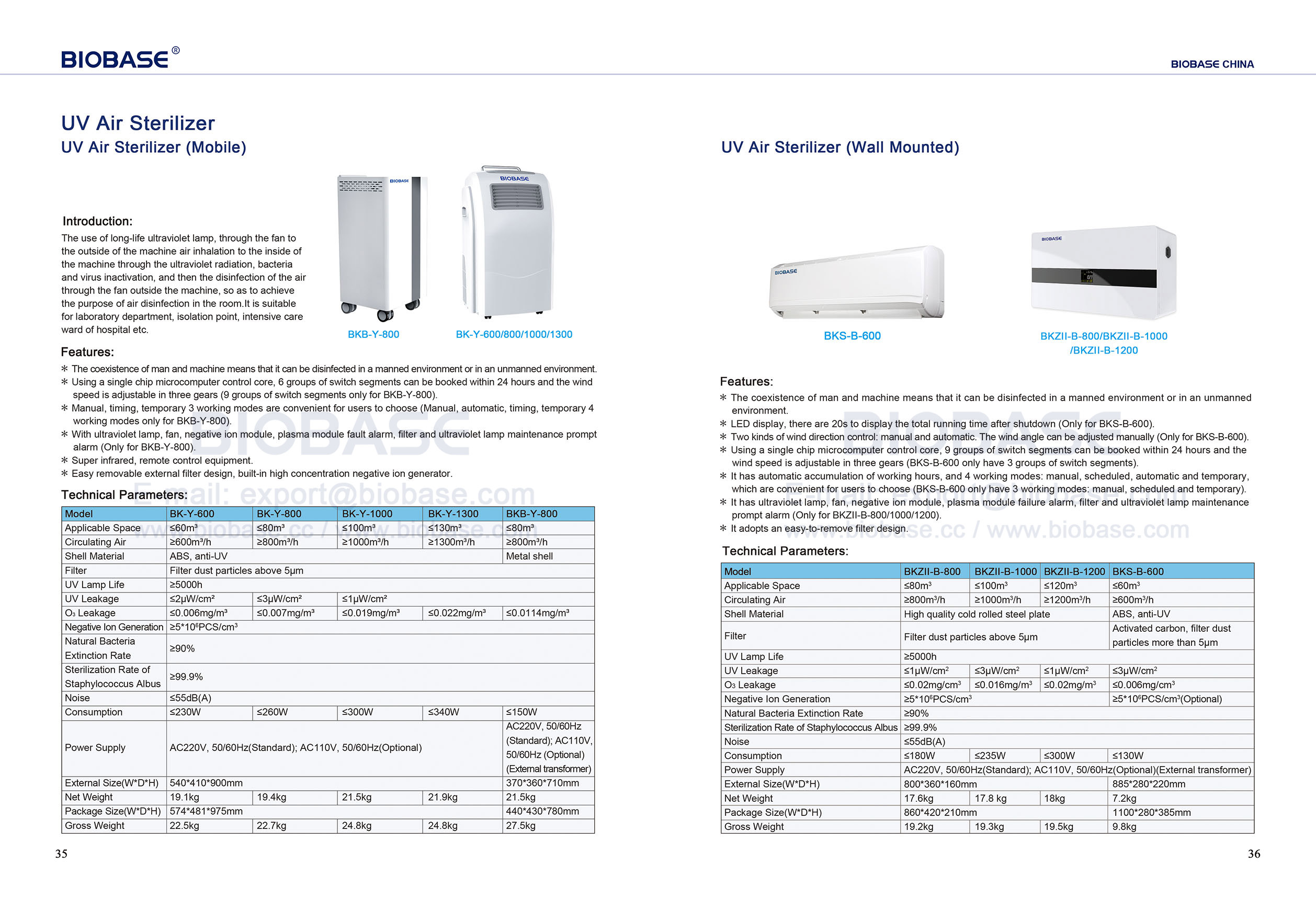 35-36 esterilizador de aire UV (móvil) y esterilizador de aire UV (montado en la pared)