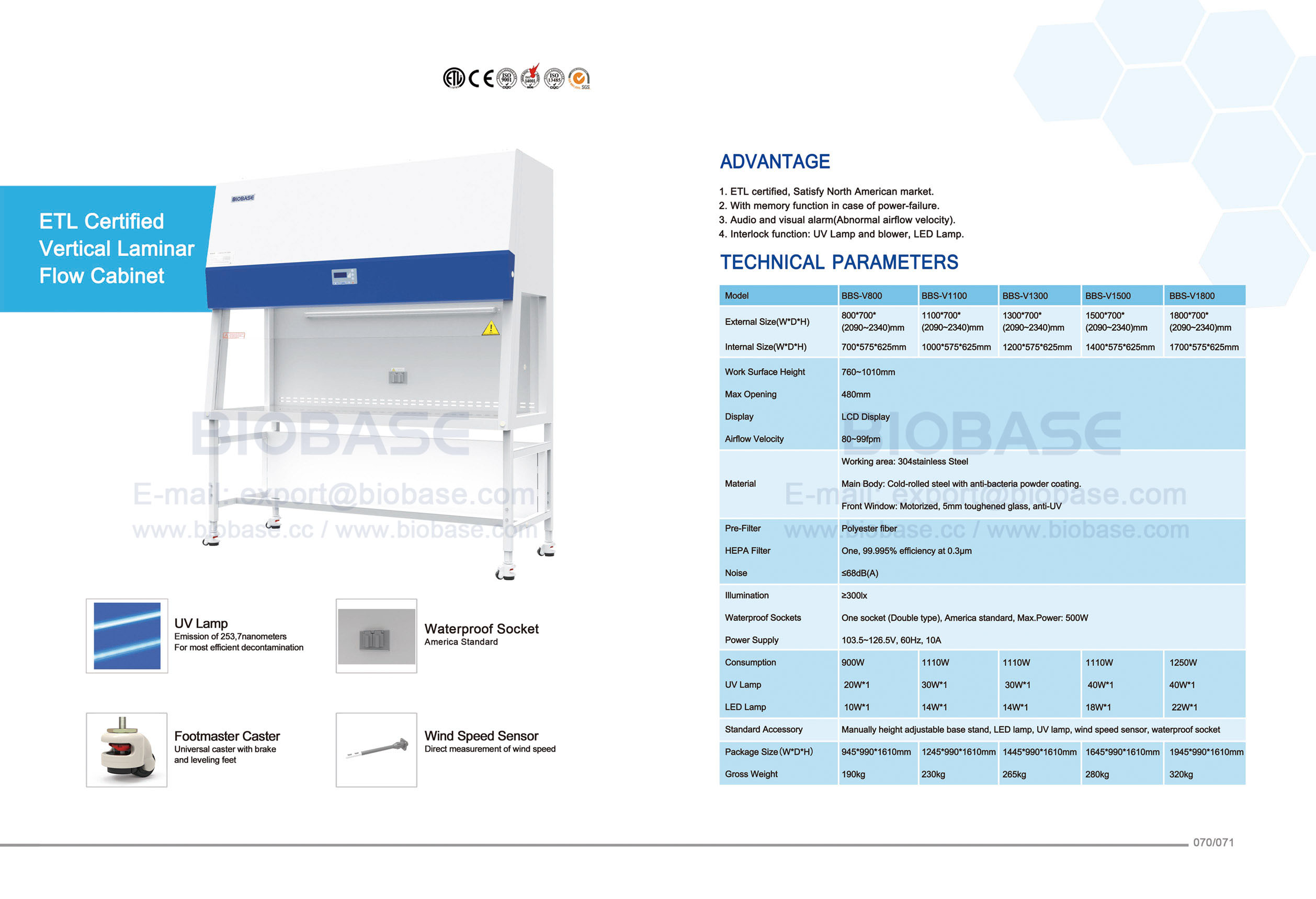 70-71 gabinete de flujo laminar vertical certificado ETL
