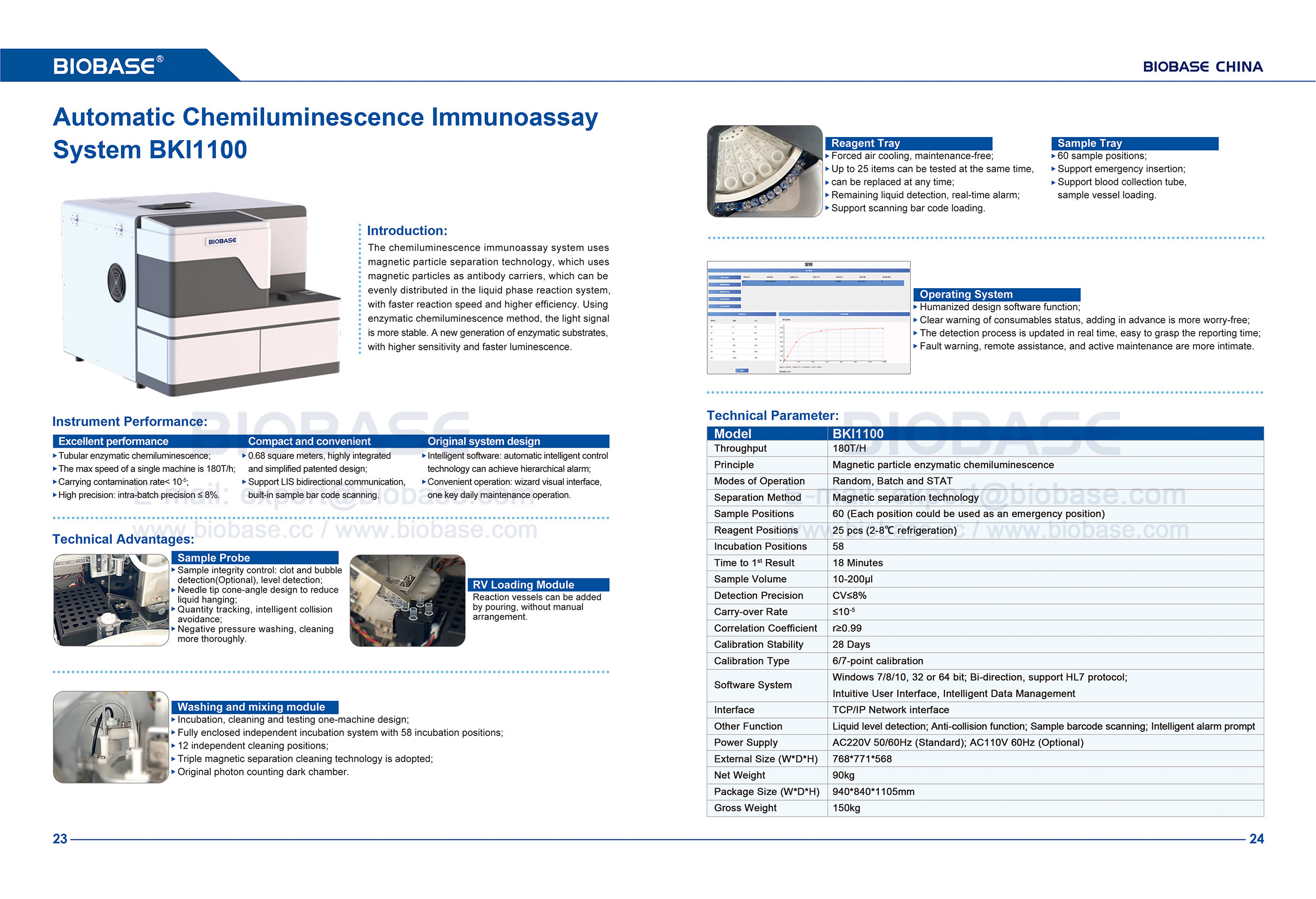 23-24 Sistema automático de inmunoensayo de quimioluminiscencia BKI1100