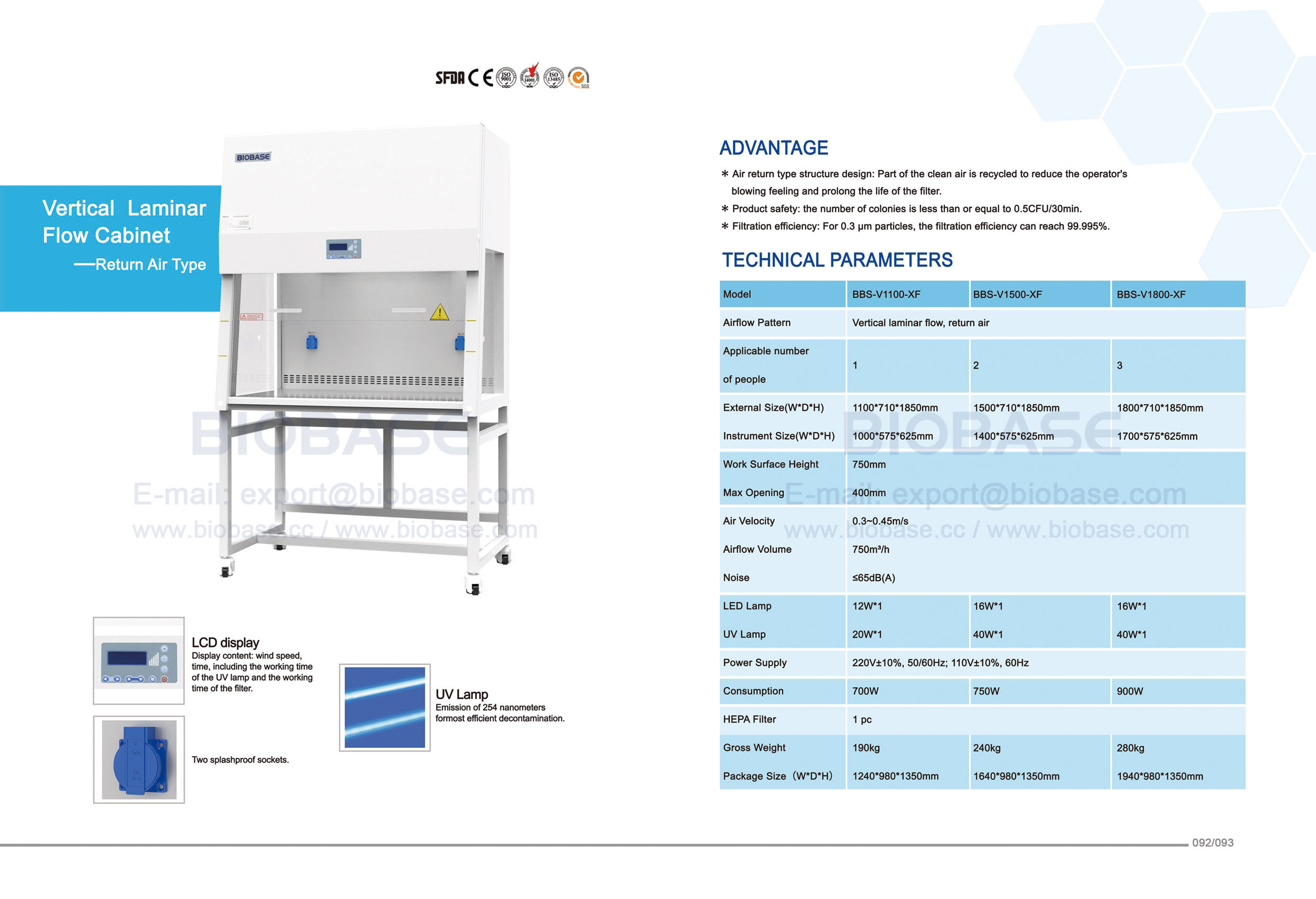 92-93 gabinete de flujo laminar