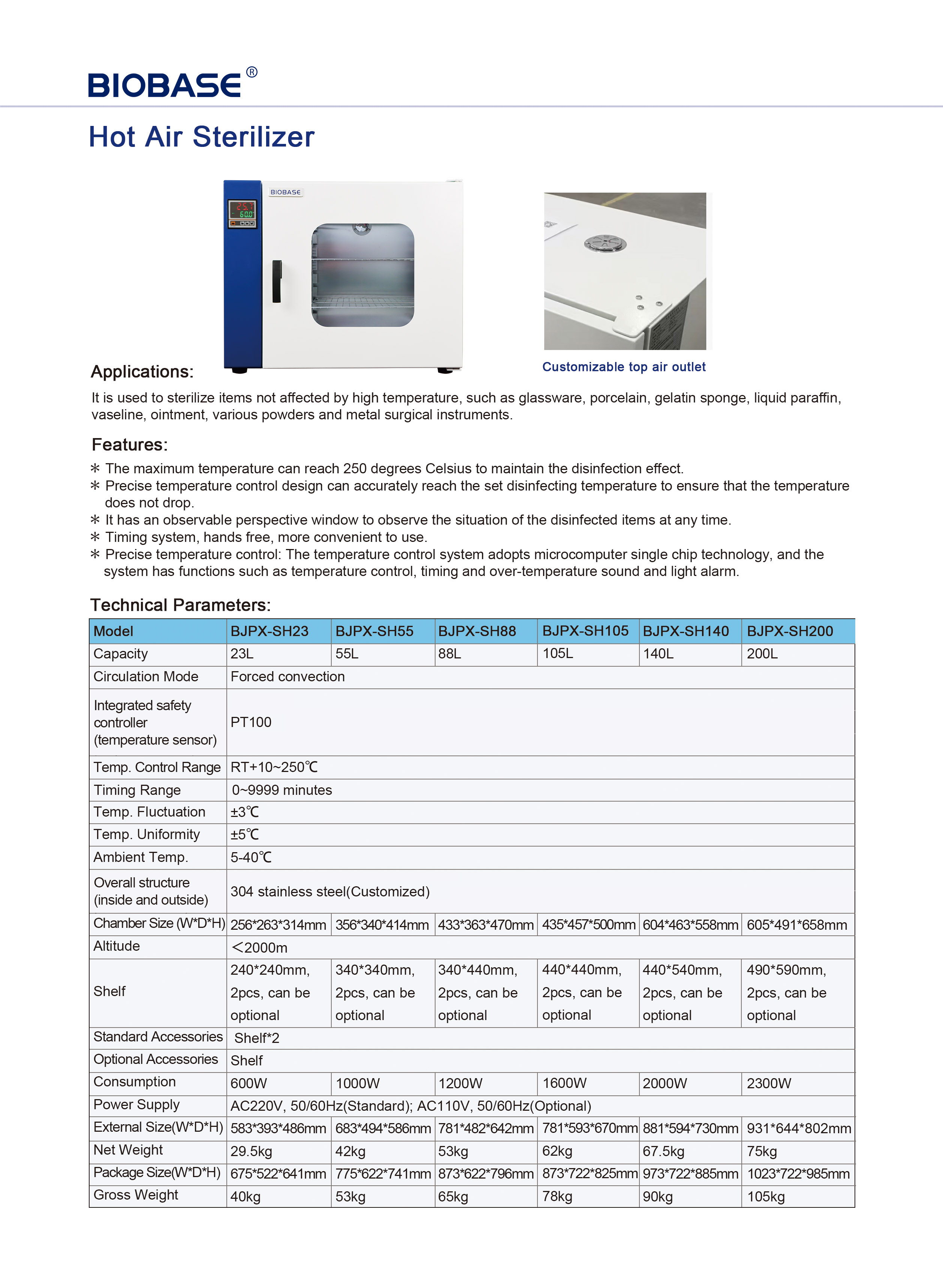 Esterilizante de aire caliente (personalizado)