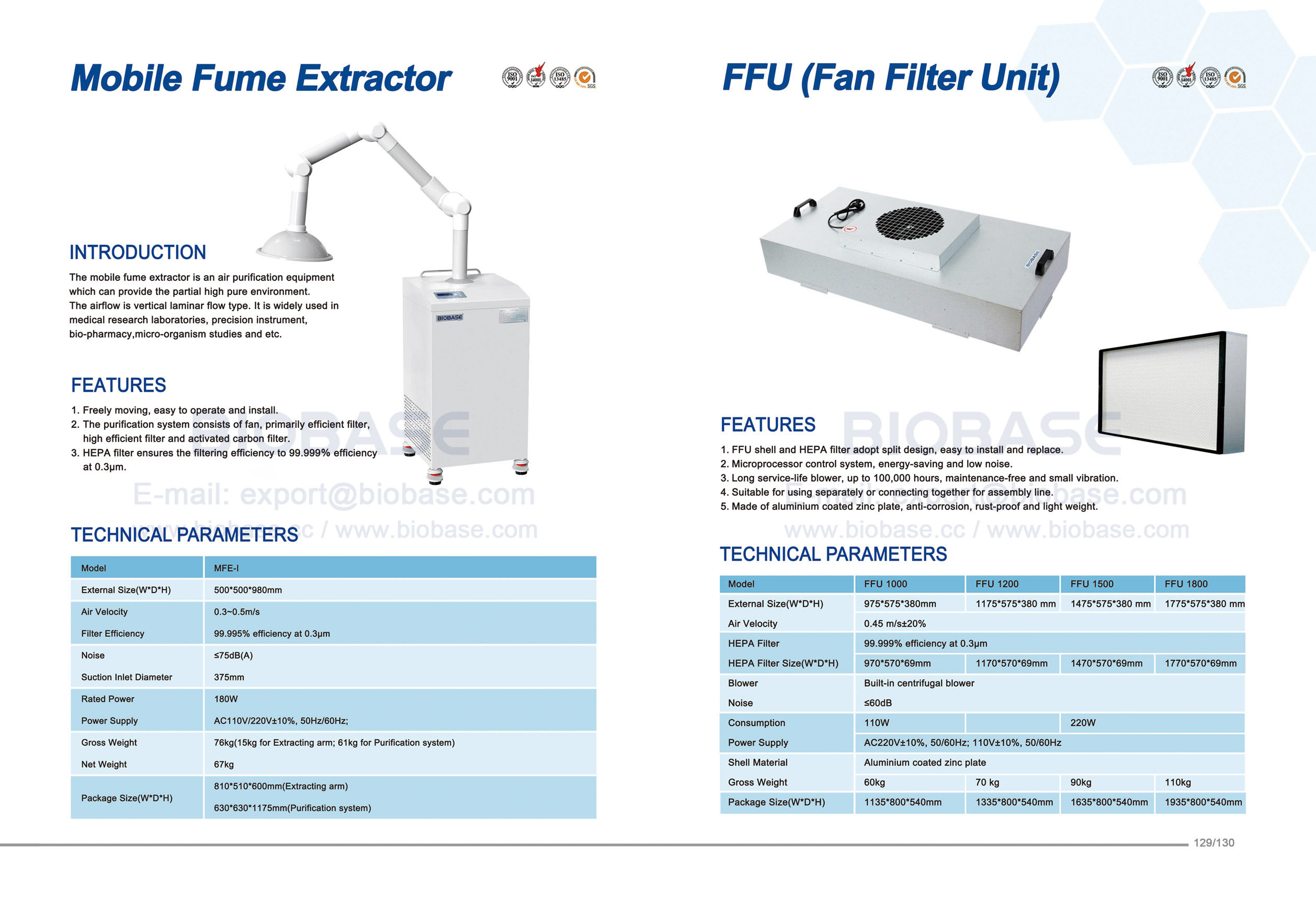 129-130 Extractor de humos móvil y FFU