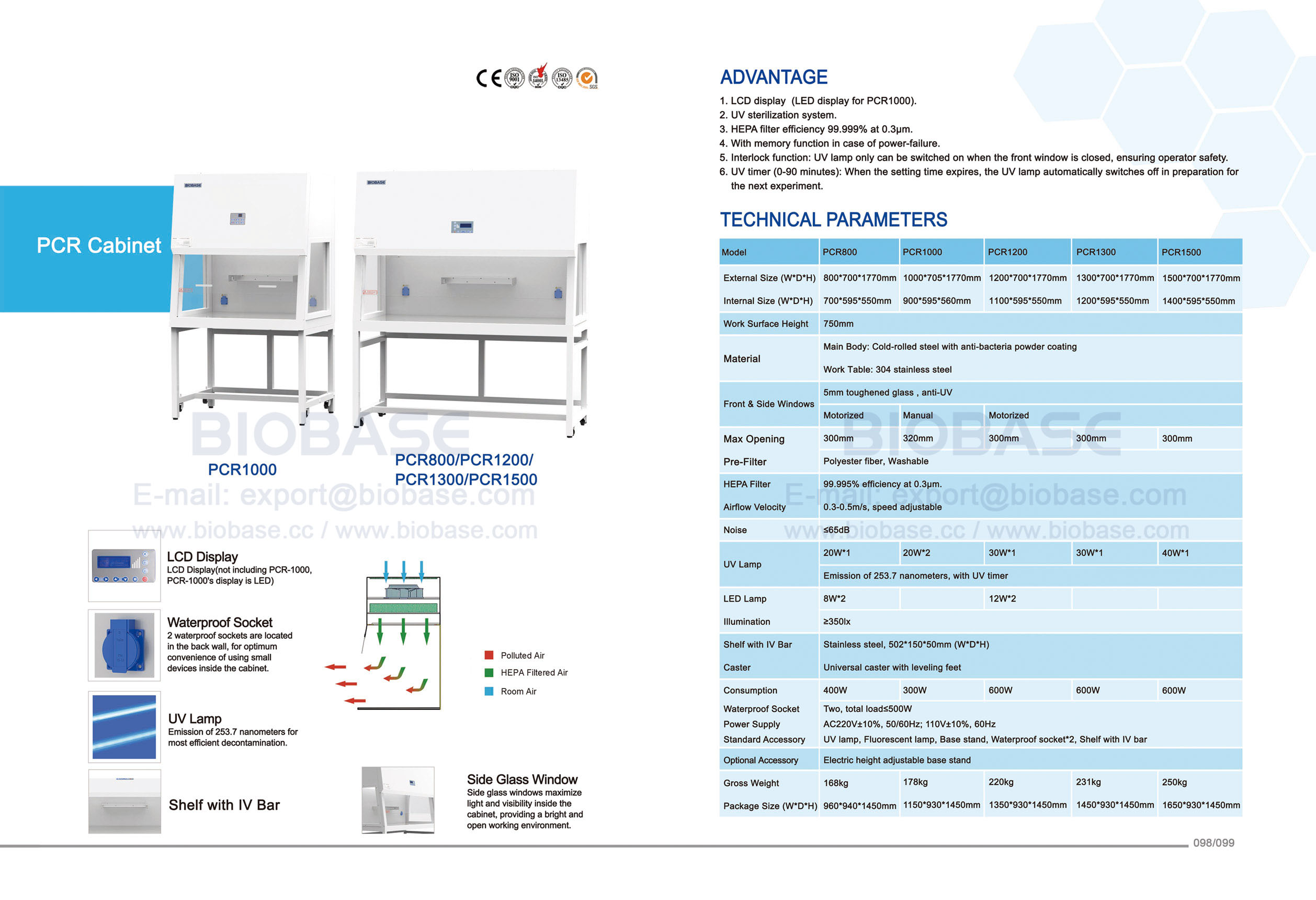 98-99 Gabinete de PCR 