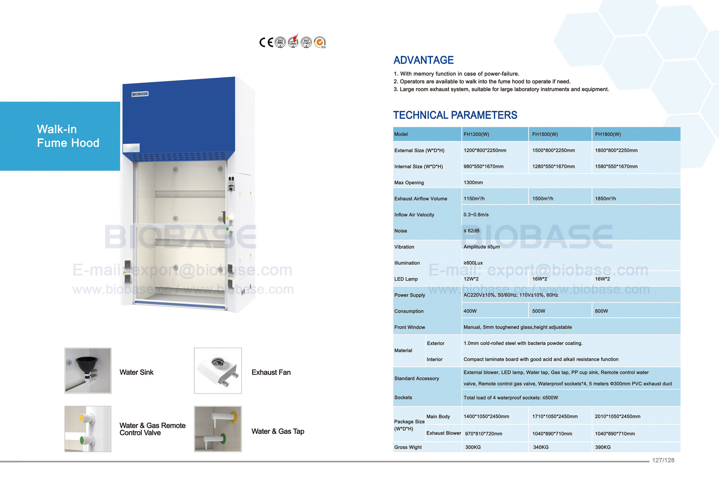 127-128 Campana extractora sin cita previa