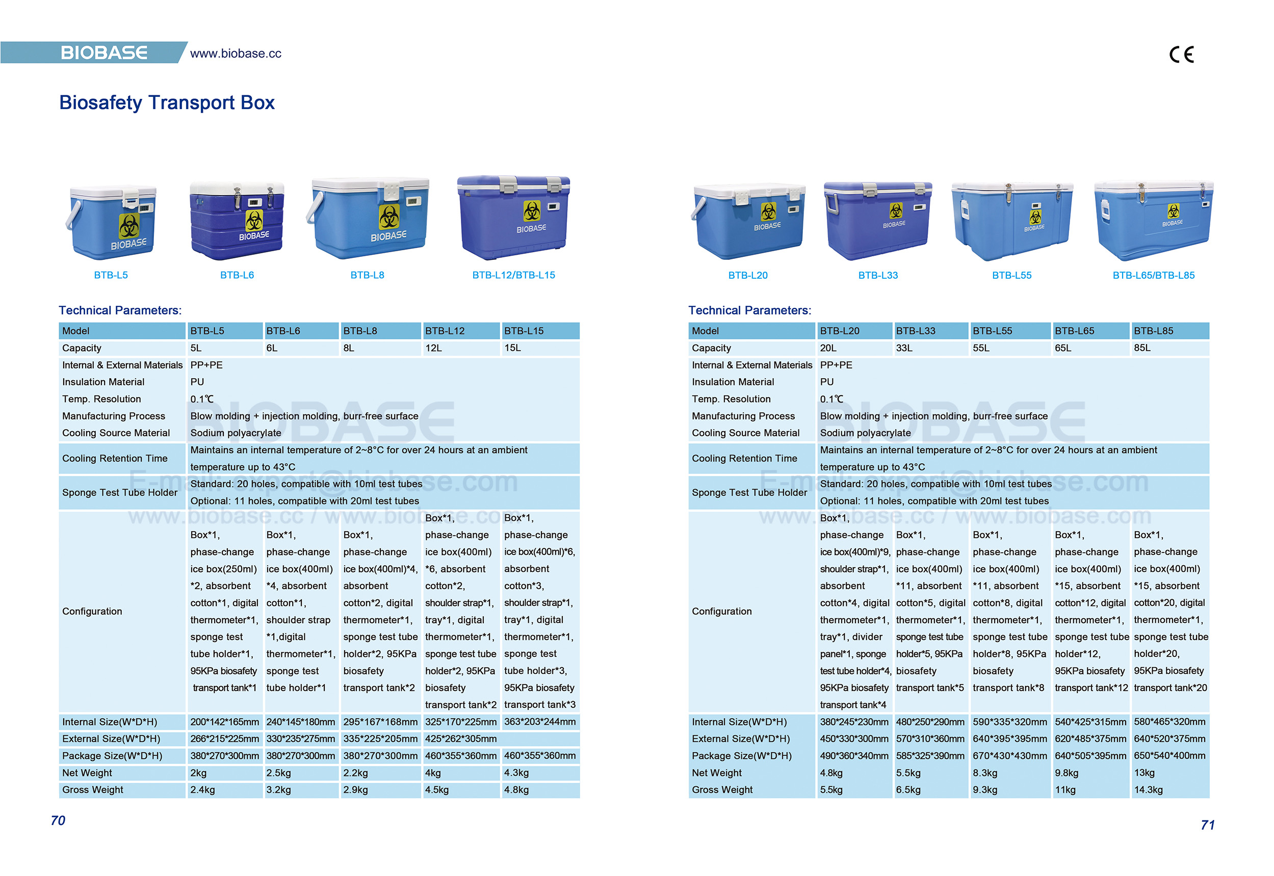 70-71 caja de transporte de bioseguridad