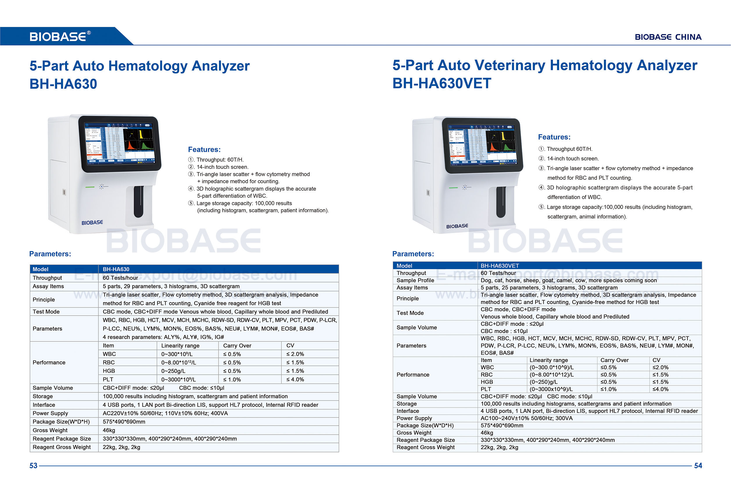 53-54 Analizador de hematología automotriz de 5 partes BH-HA630 y 5 partes Analizador de hematología veterinaria BH-HA630VET