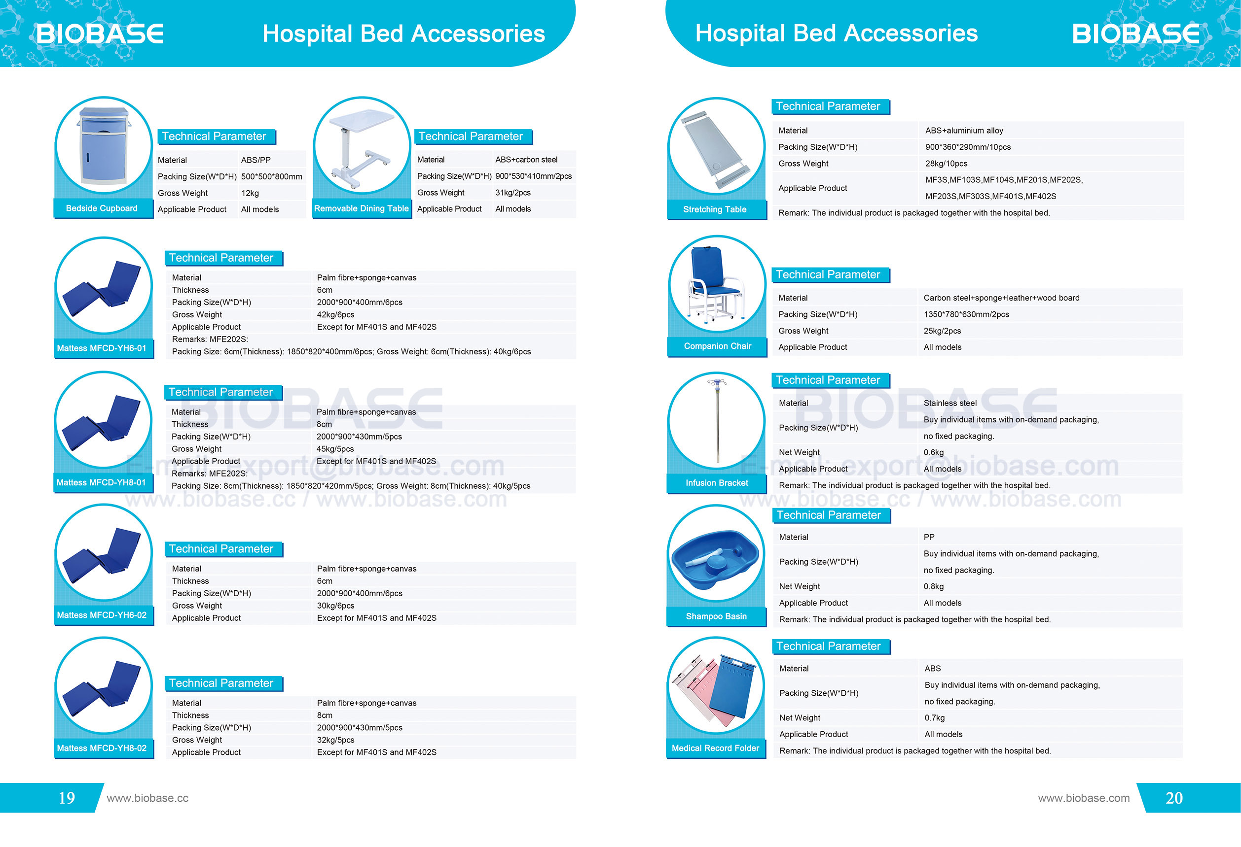 Accesorios para la cama del hospital de 19-20