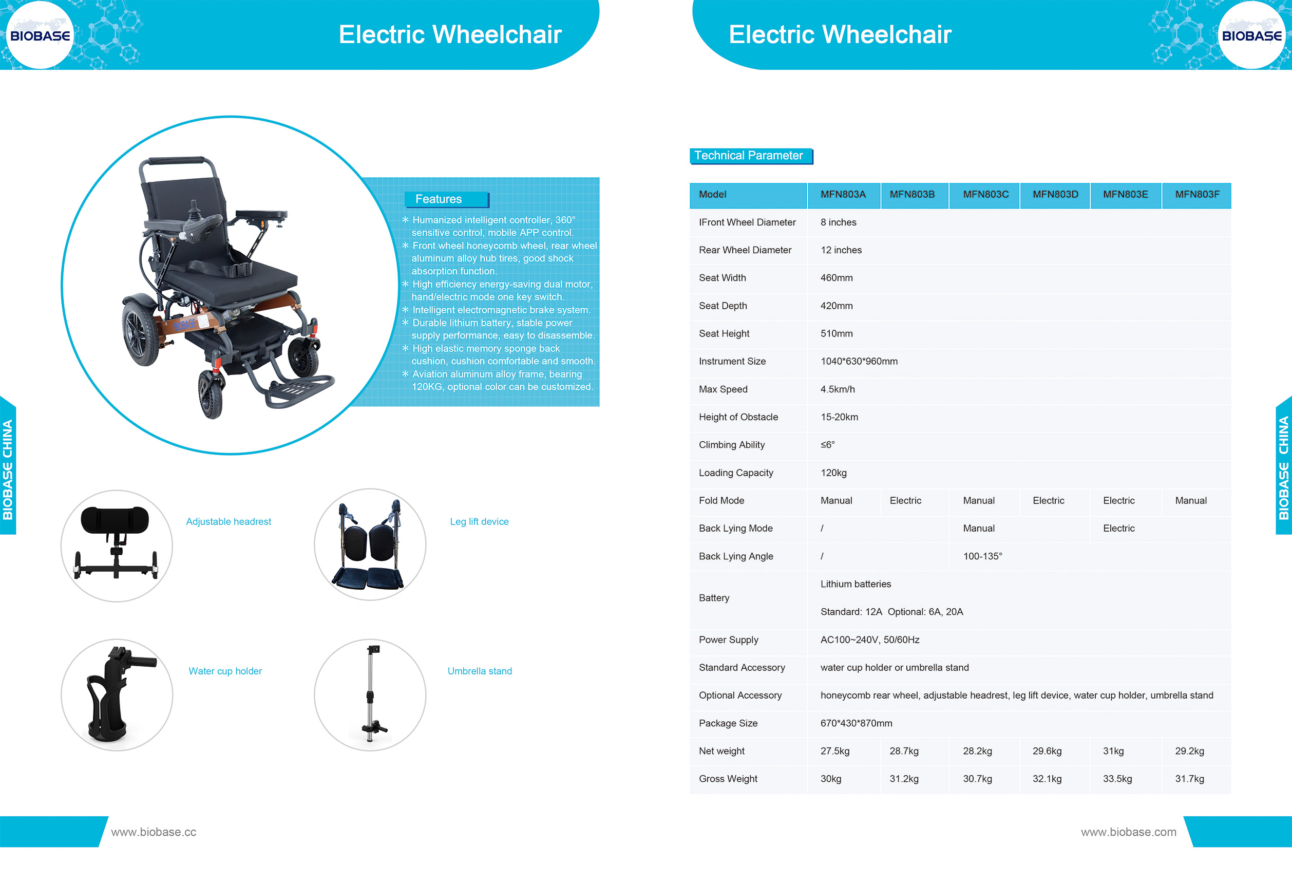 Silla de ruedas eléctrica