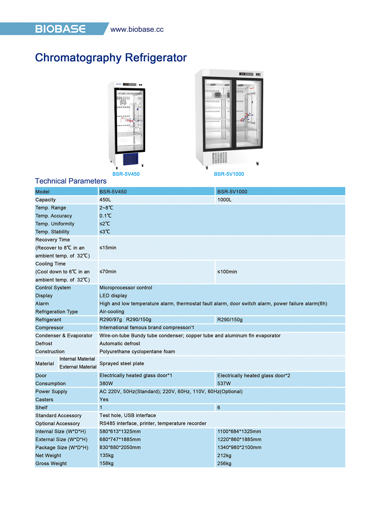 Refrigerador de cromatografía