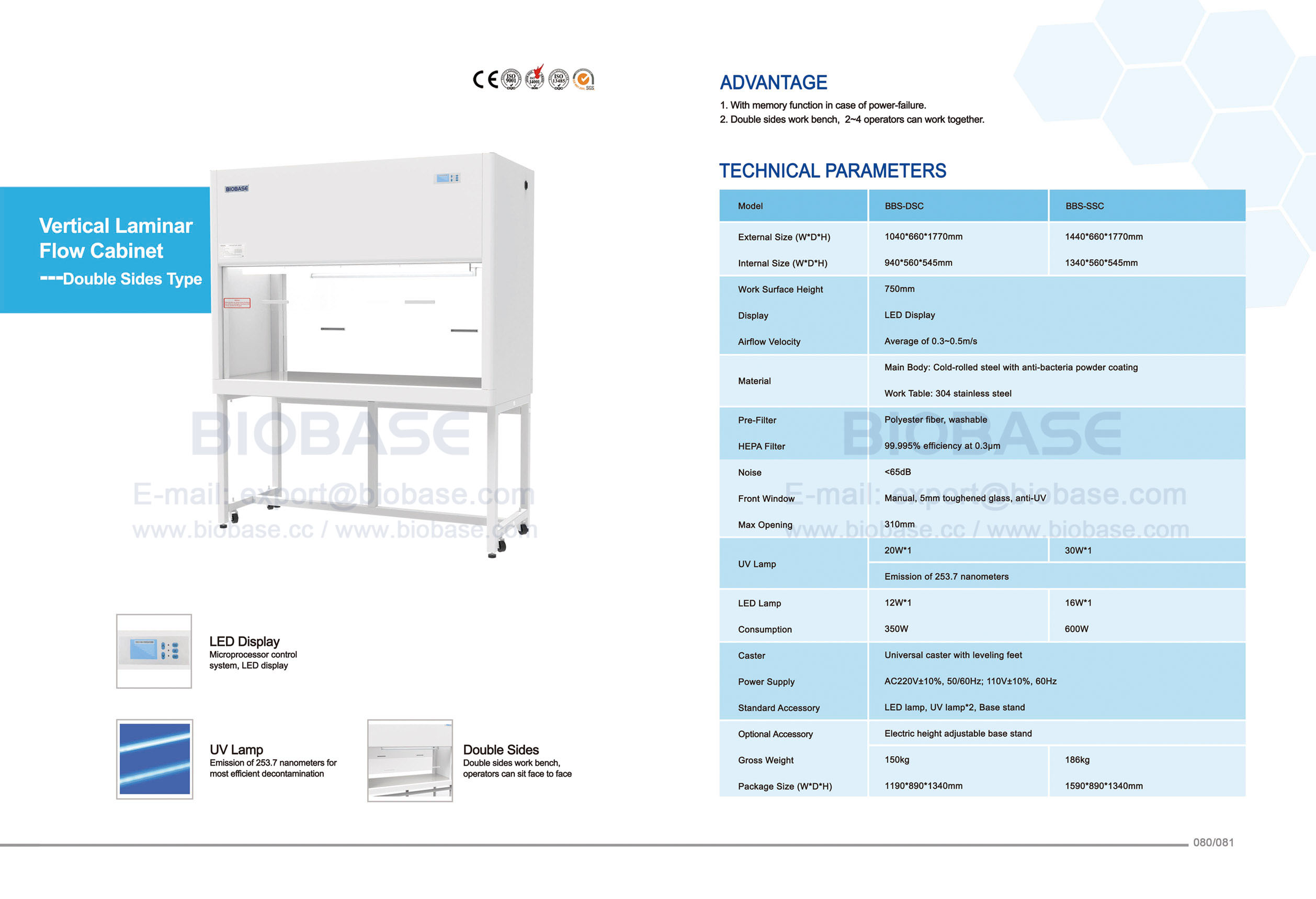 80-81 Gabinete de flujo laminar vertical-BBS-DSC
