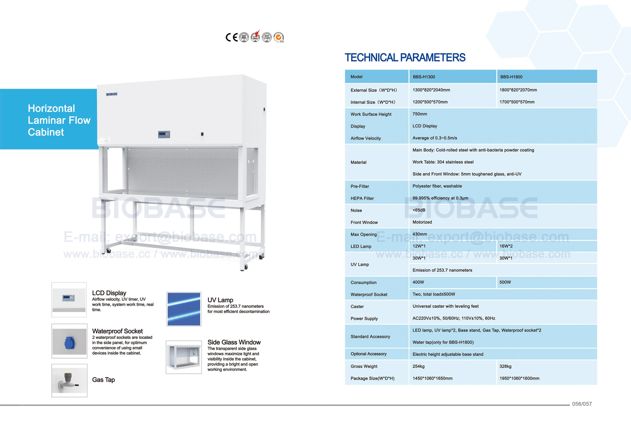 56-57 gabinete de flujo laminar horizontal-BBS-H1300