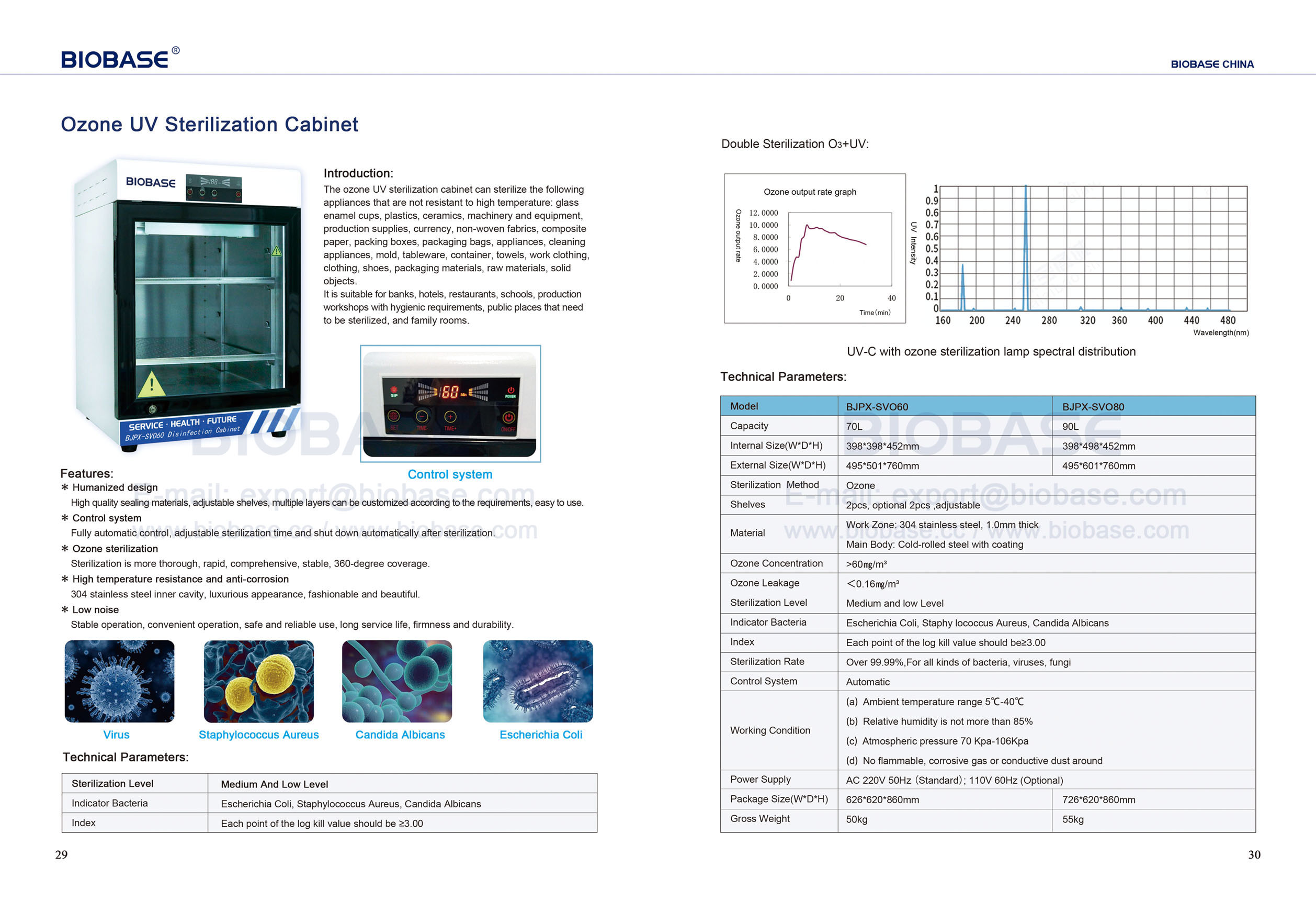 Gabinete de esterilización UV con ozono 29-30