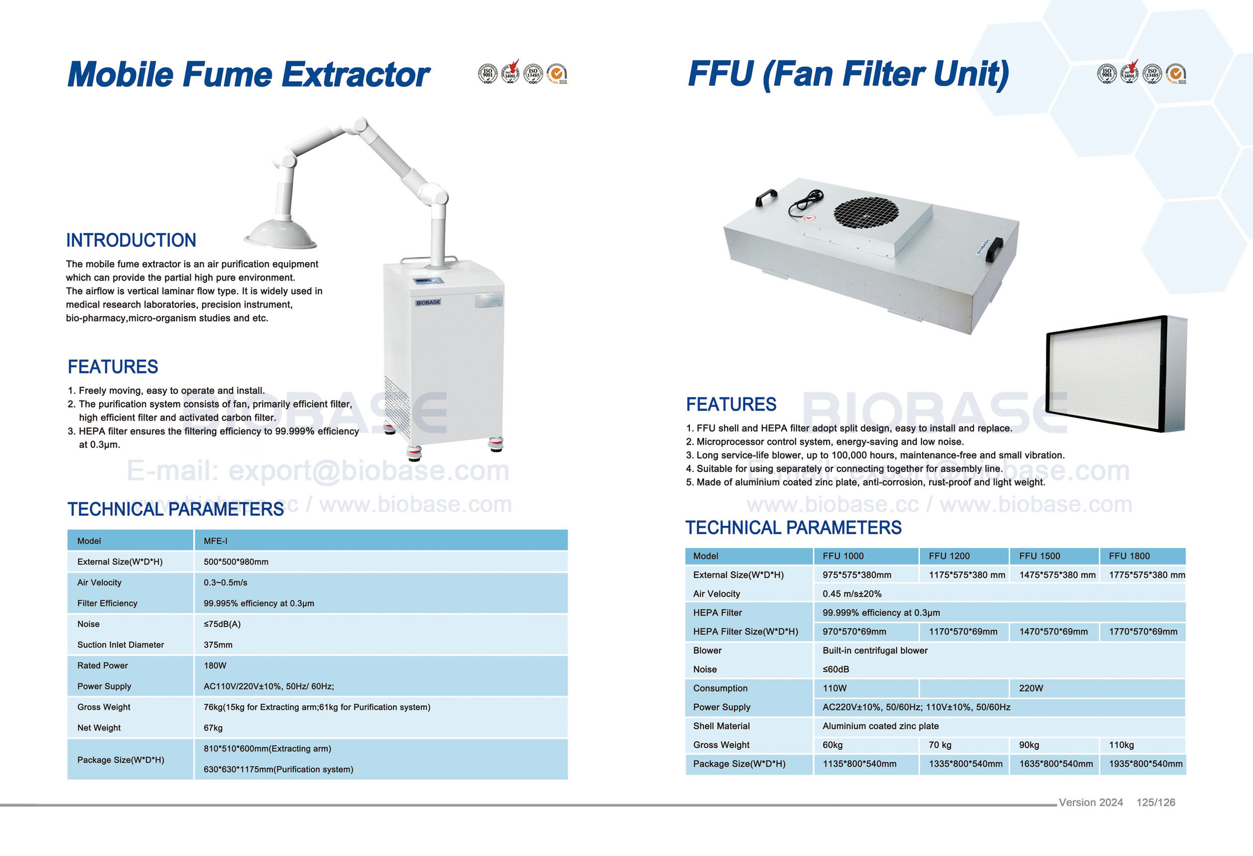 Extractor de humos móvil 125-126 y FFU