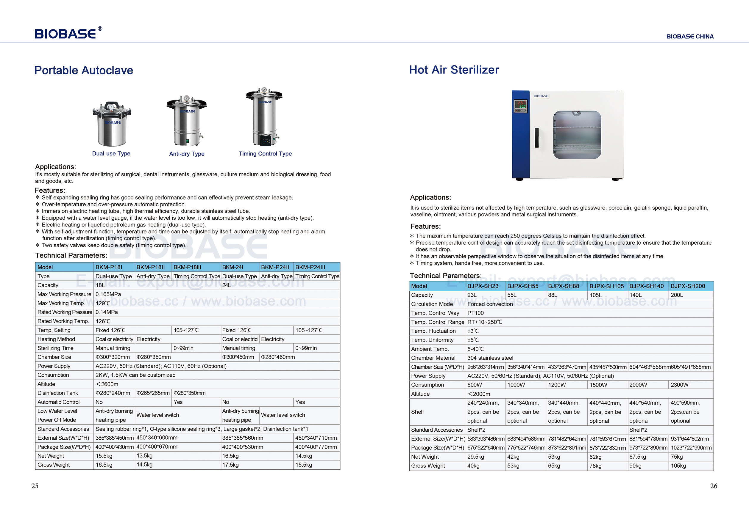 25-26 Autoclave portátil y esterilizador de aire caliente