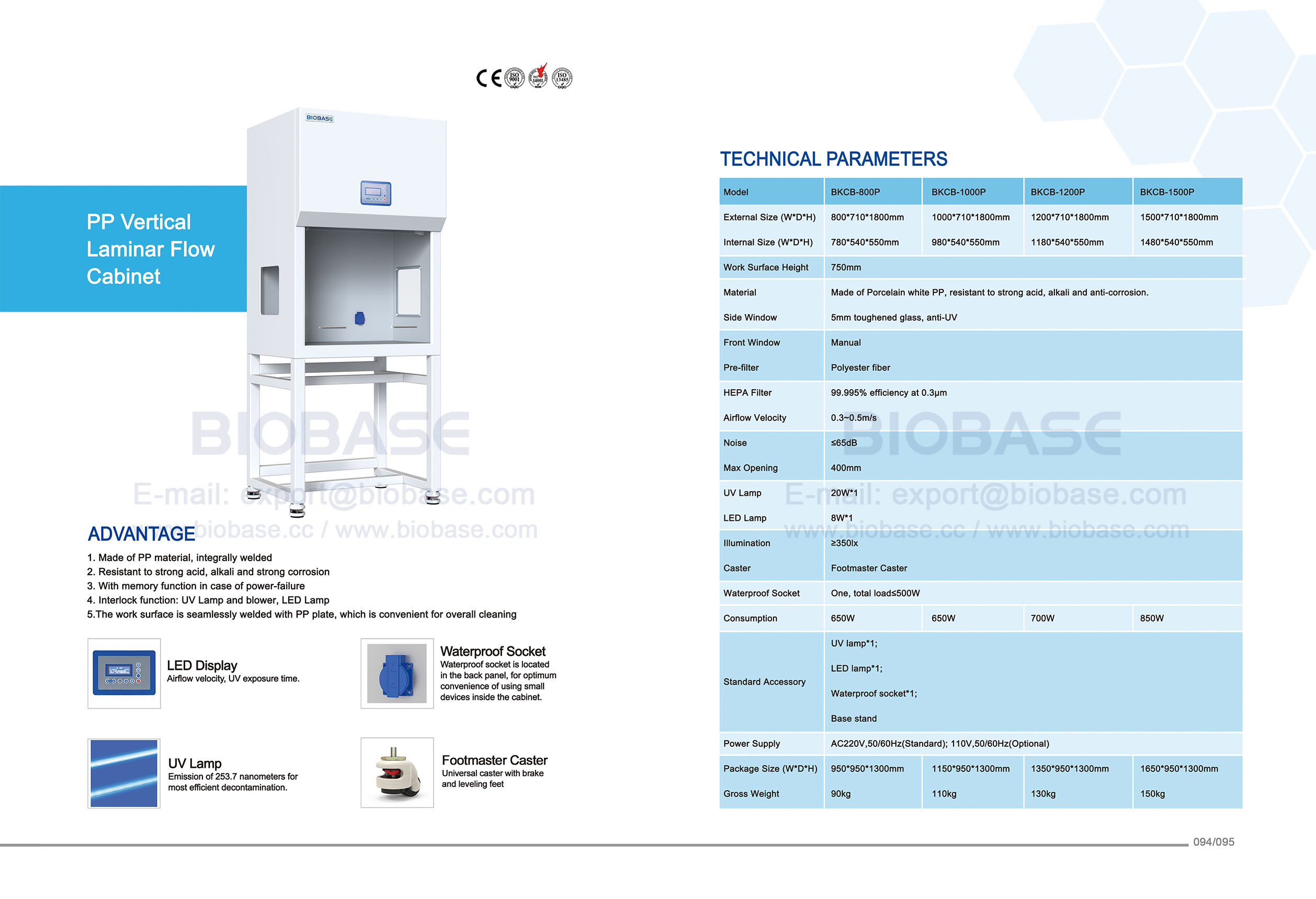 94-95 pp gabinete de flujo laminar vertical