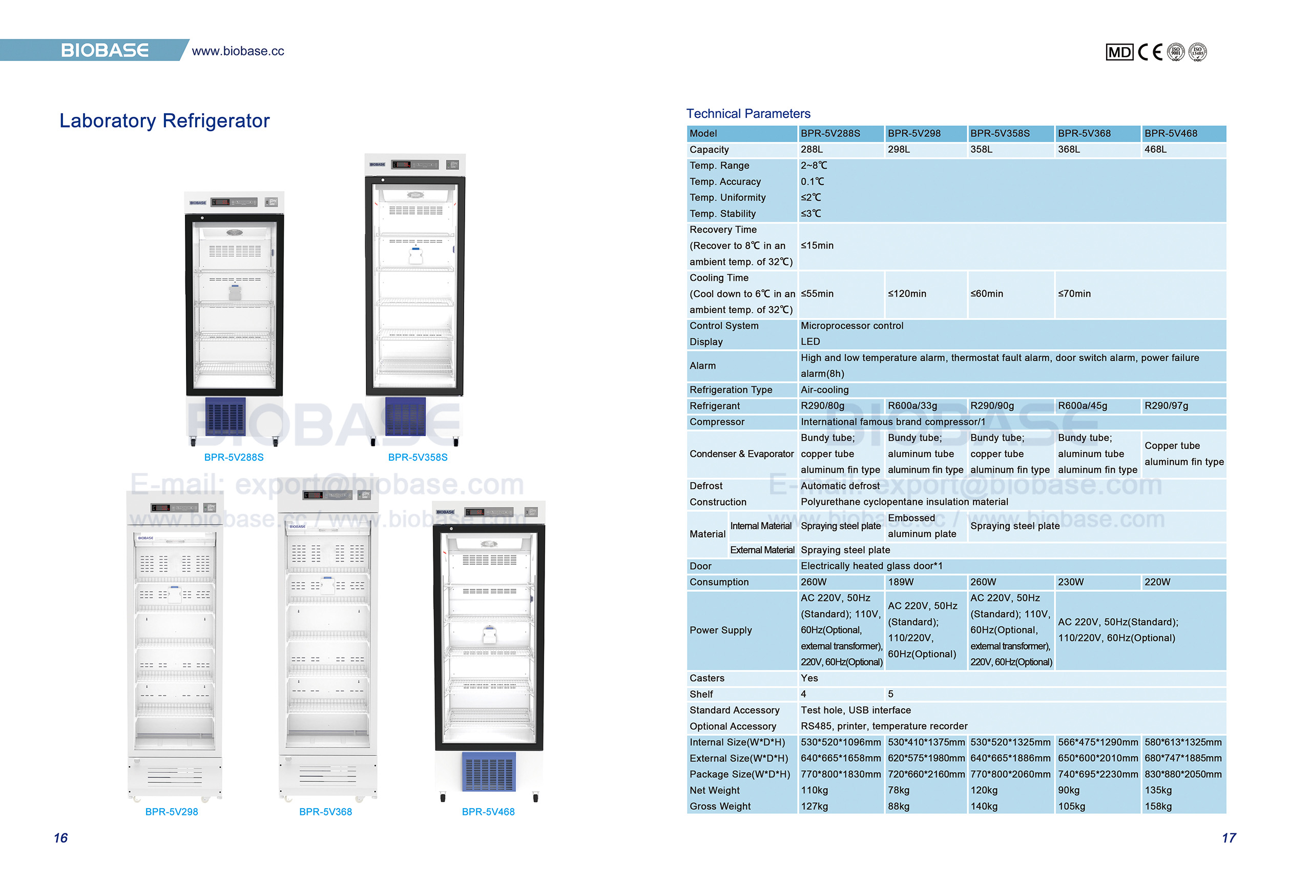 16-17 Refrigerador de laboratorio