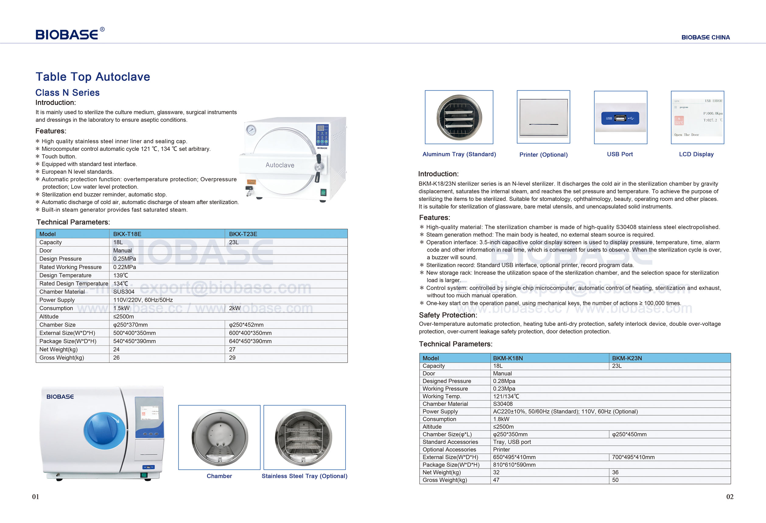 1-2 Autoclave de sobremesa Serie Clase N