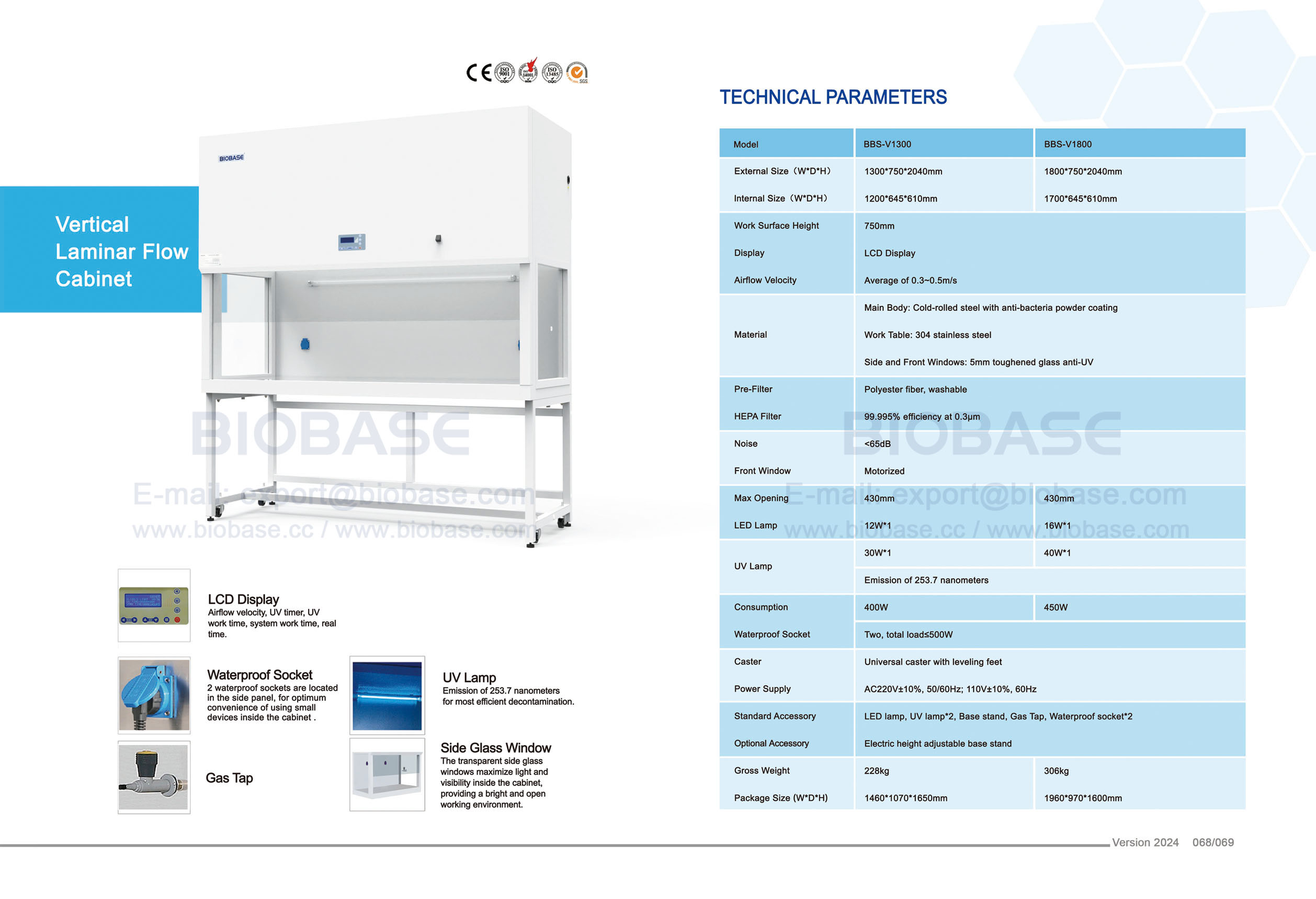 68-69 Gabinete de flujo laminar vertical--BBS-V1300 BBS-V1800