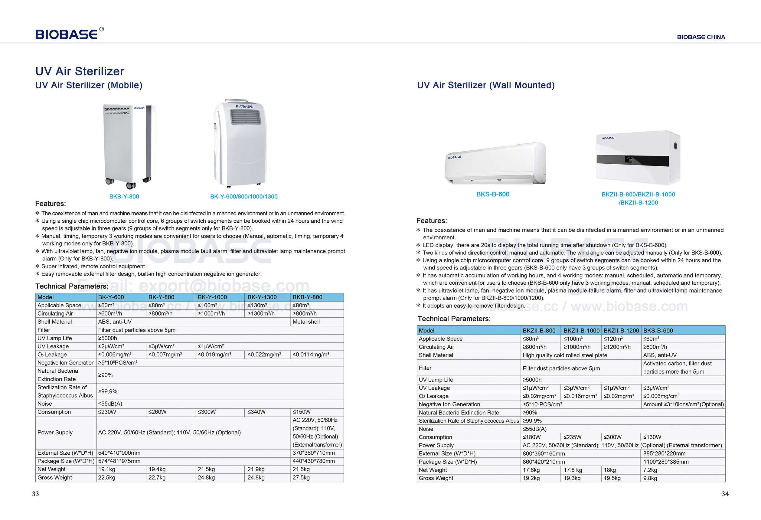 33-34 Esterilizador de aire UV (móvil) y esterilizador de aire UV (montaje en pared)