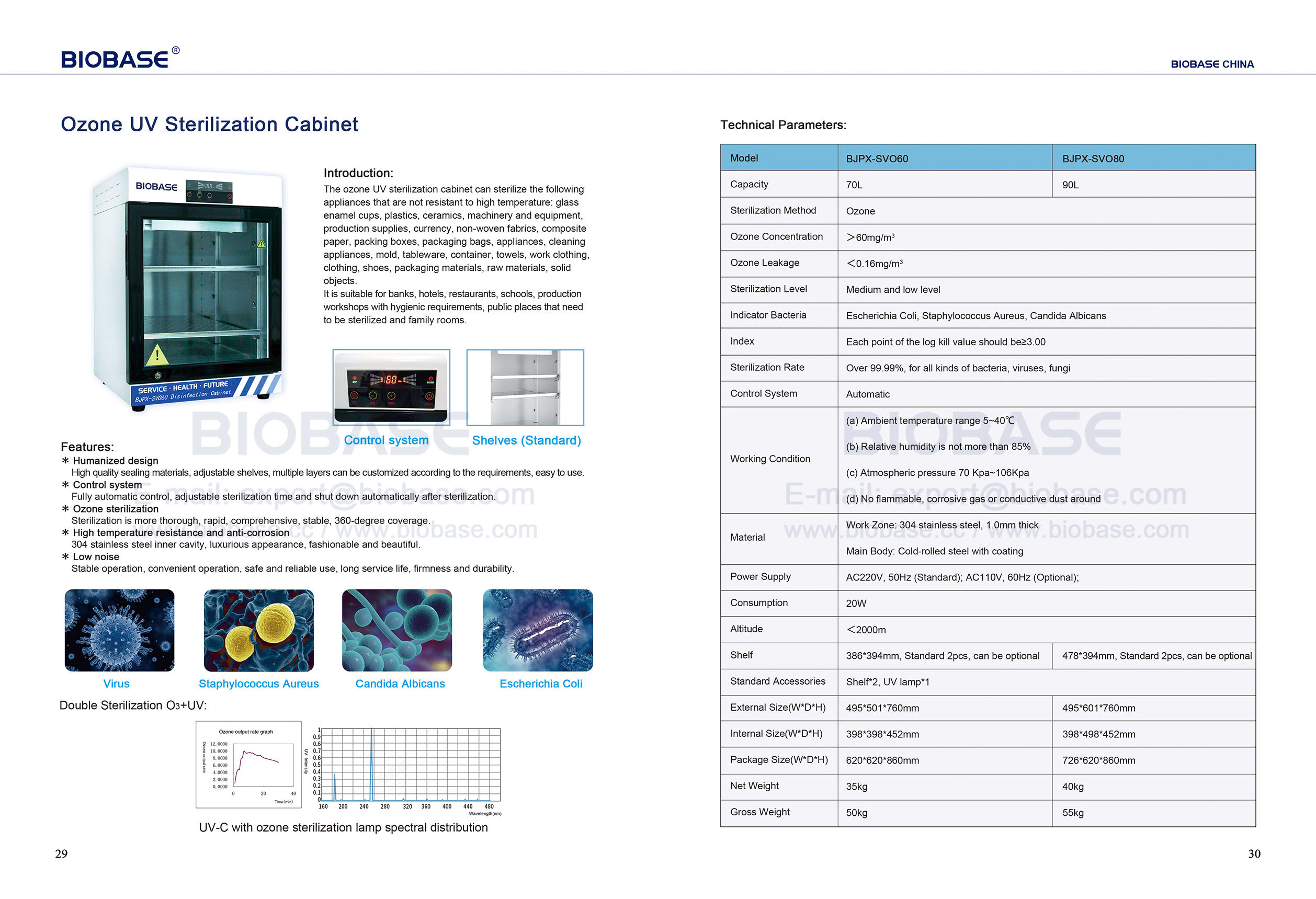 Gabinete de esterilización UV con ozono 29-30