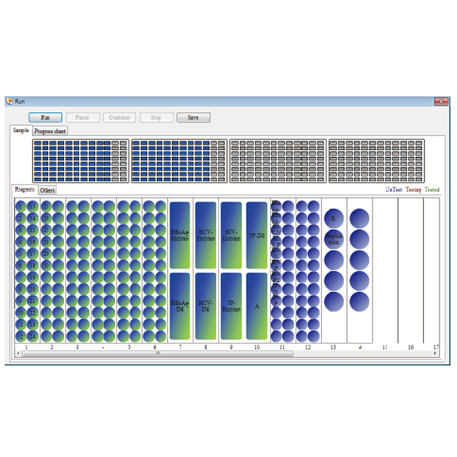 Procesador automático ELISA BIOBASE1000