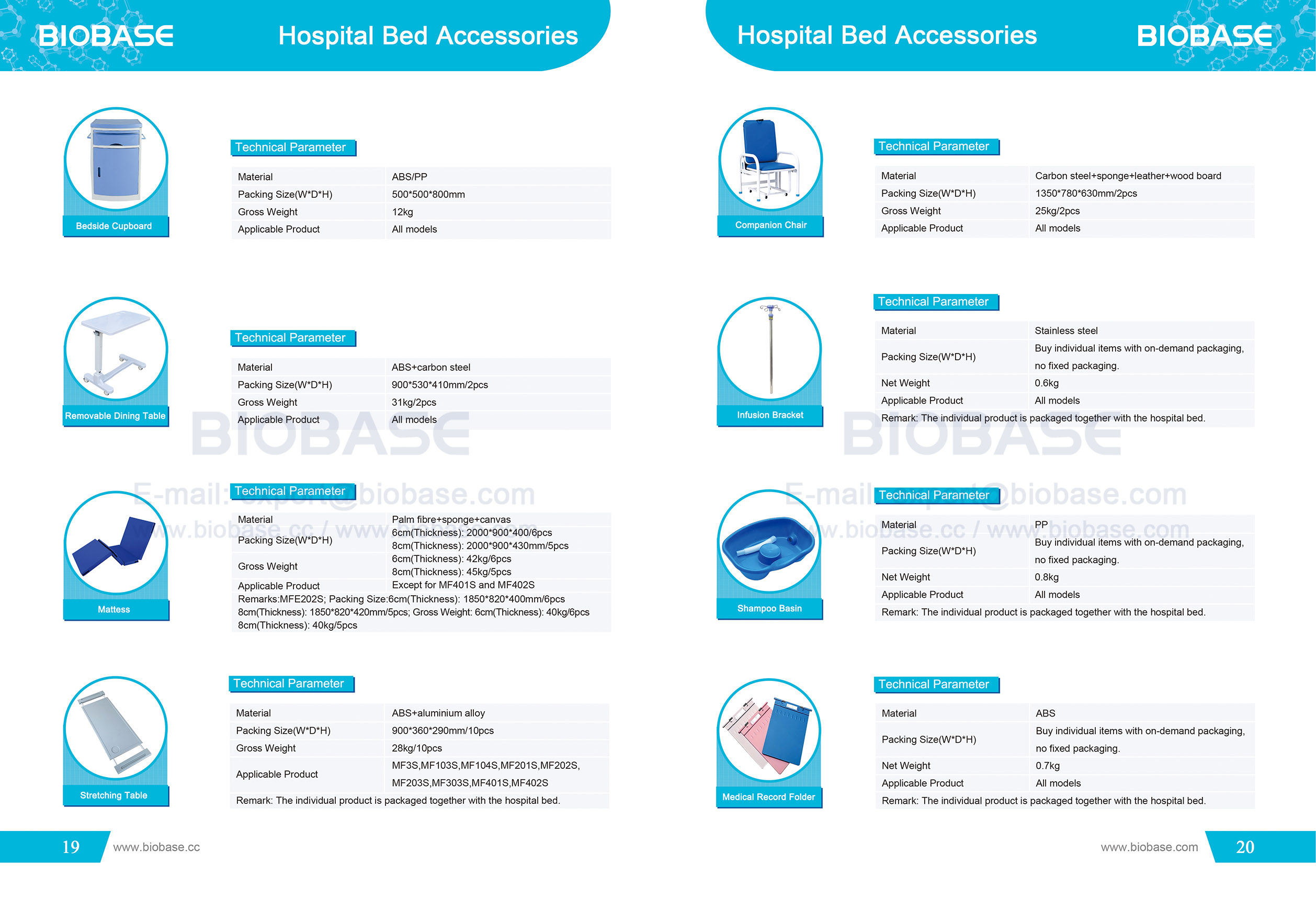Accesorios para la cama del hospital de 19-20