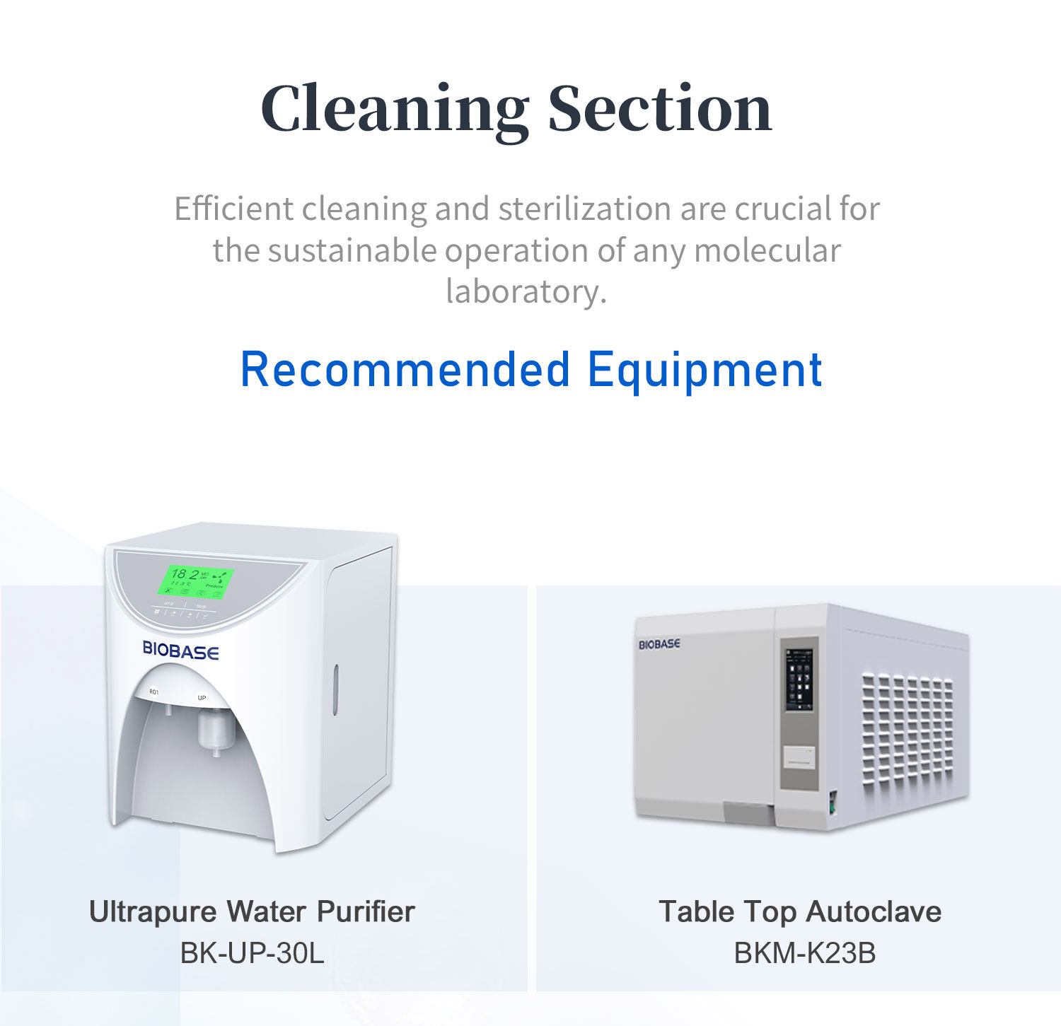 1105基因扩增实验室整体解决方案_07 