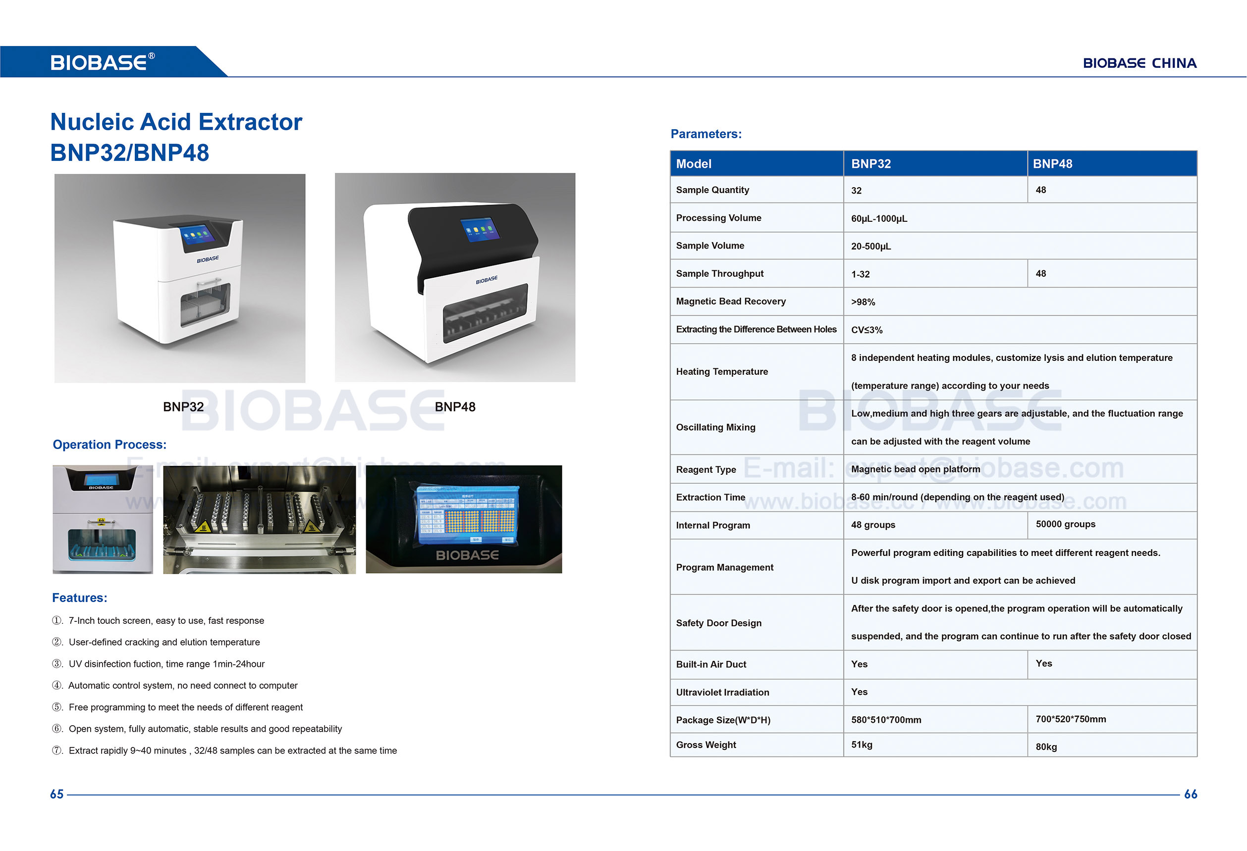 65-66 Extractor de ácido nucleico BNP32 y BNP48