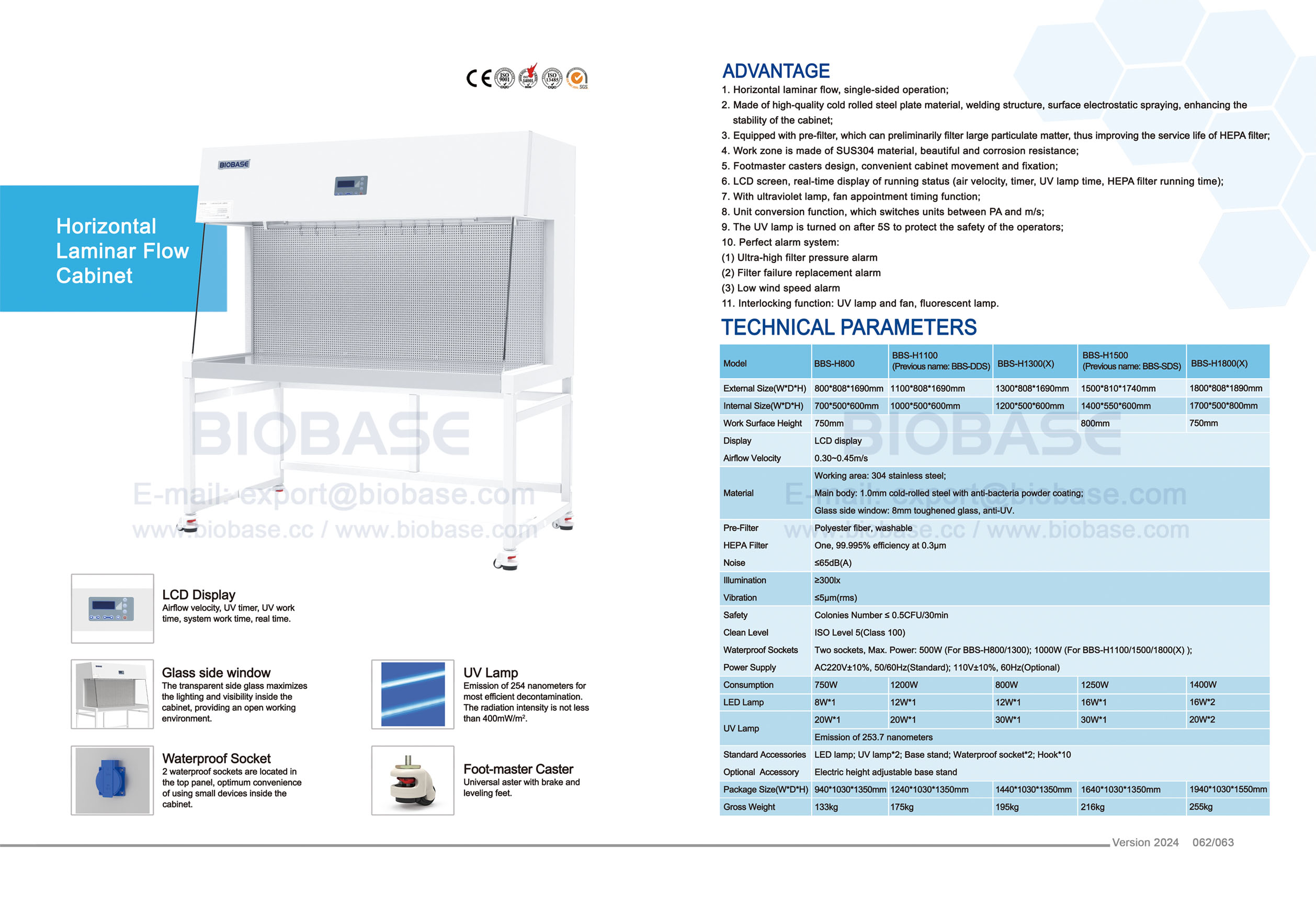 62-63 gabinete de flujo laminar horizontal-BBS-H1100