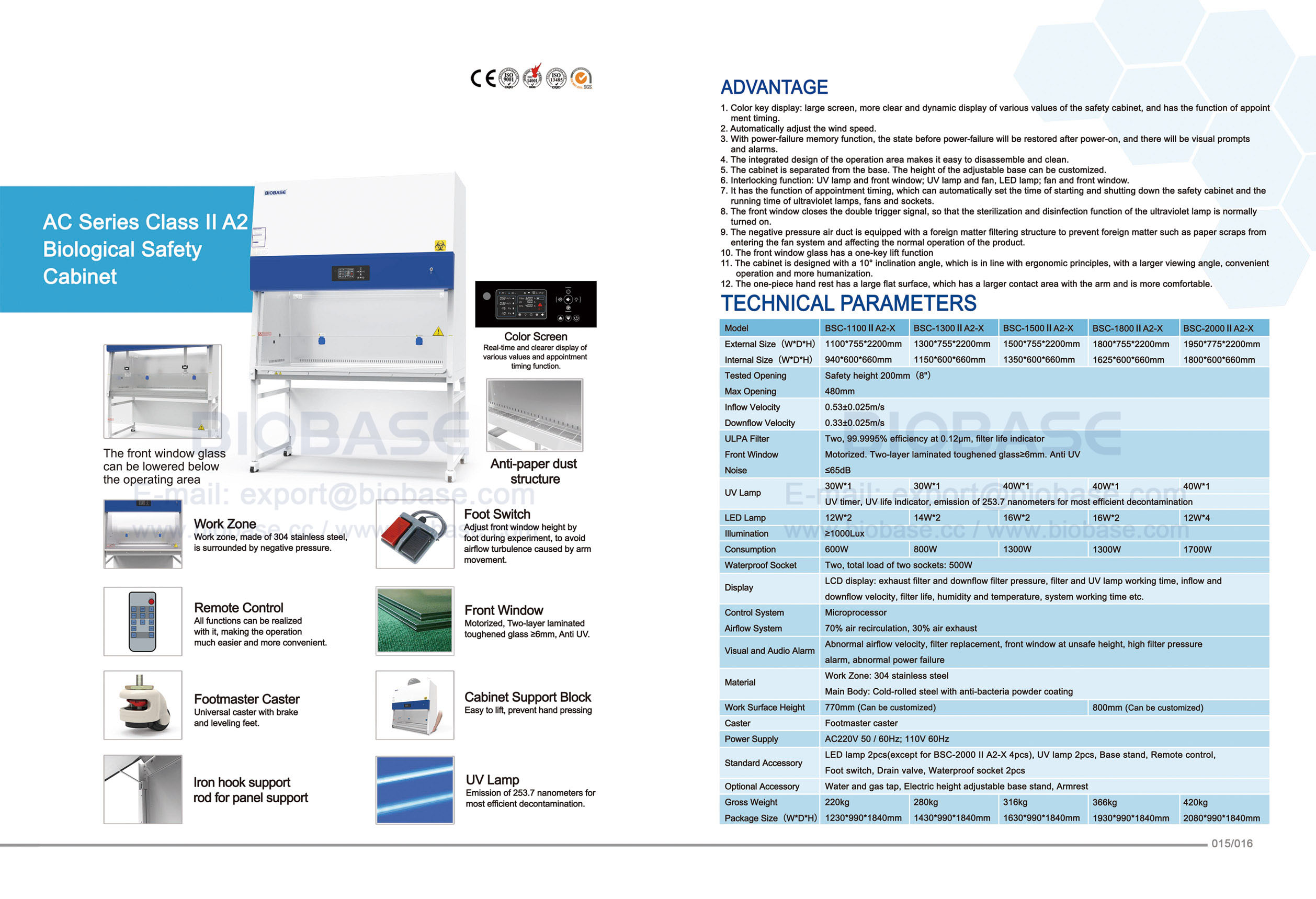 15-16 AC Series Clase II A2 Gabinete de seguridad biológica BSC-1100 II A2-X y BSC-1300 II A2-X y BSC-1300 II A2-X y BSC-1800 II A2-X & BSC-2000 II A2-X