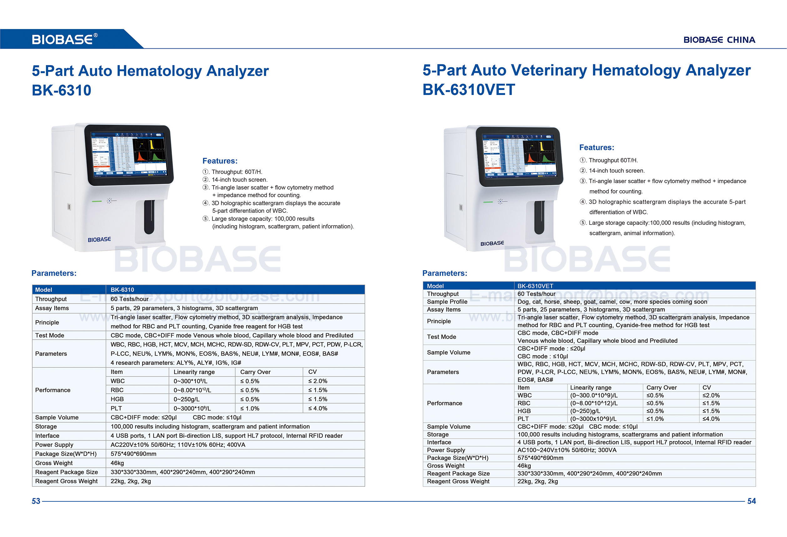 53-54 Analizador de hematología automotriz de 5 partes BK-6310 y 5 partes Analizador de hematología veterinaria BK-6310VET