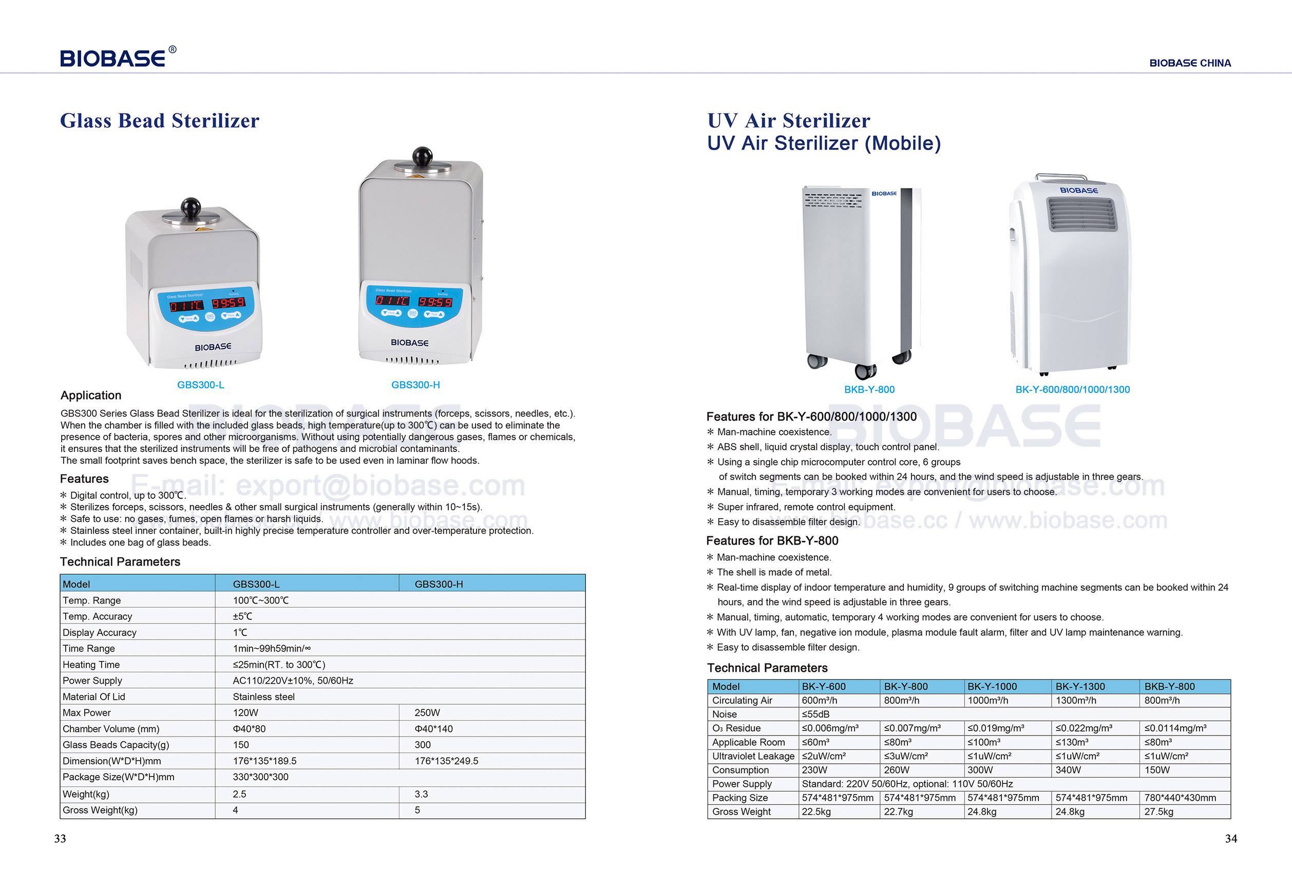 33-34 Esterilizador de cuentas de vidrio y esterilizador de aire UV