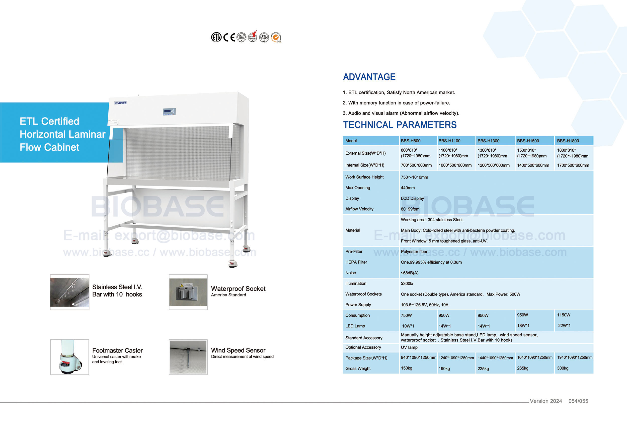 Gabinete de flujo laminar horizontal con certificación ETL 54-55