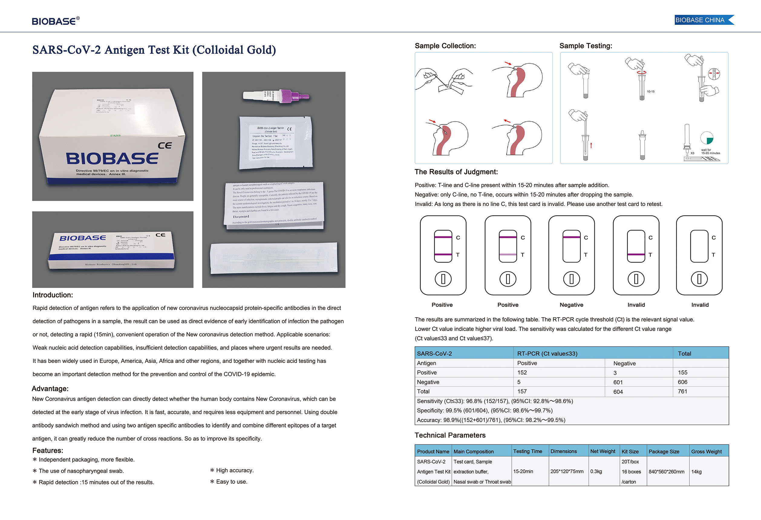 Kit de prueba de antígeno SARS-CoV-2 (oro coloidal) RGB