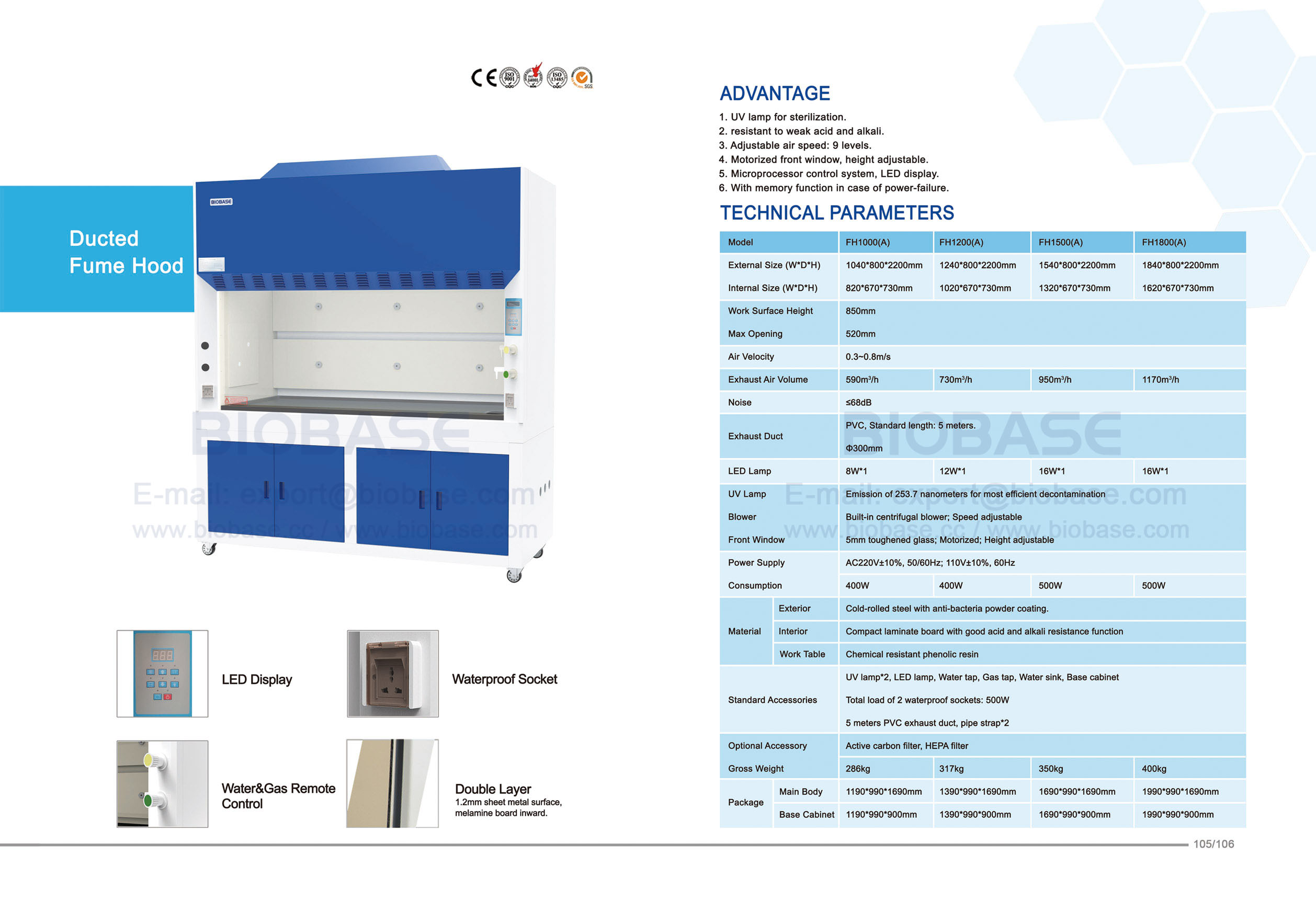 105-106 Capucha de humo-FH1000 (a)