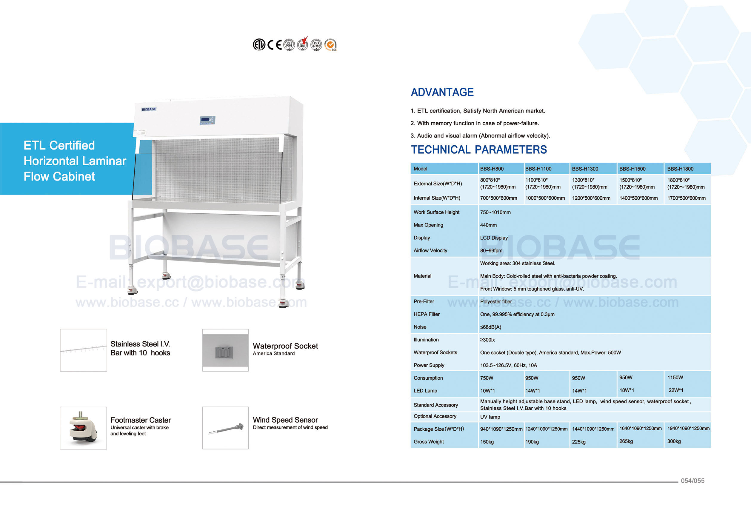 54-55 gabinete de flujo laminar horizontal certificado ETL
