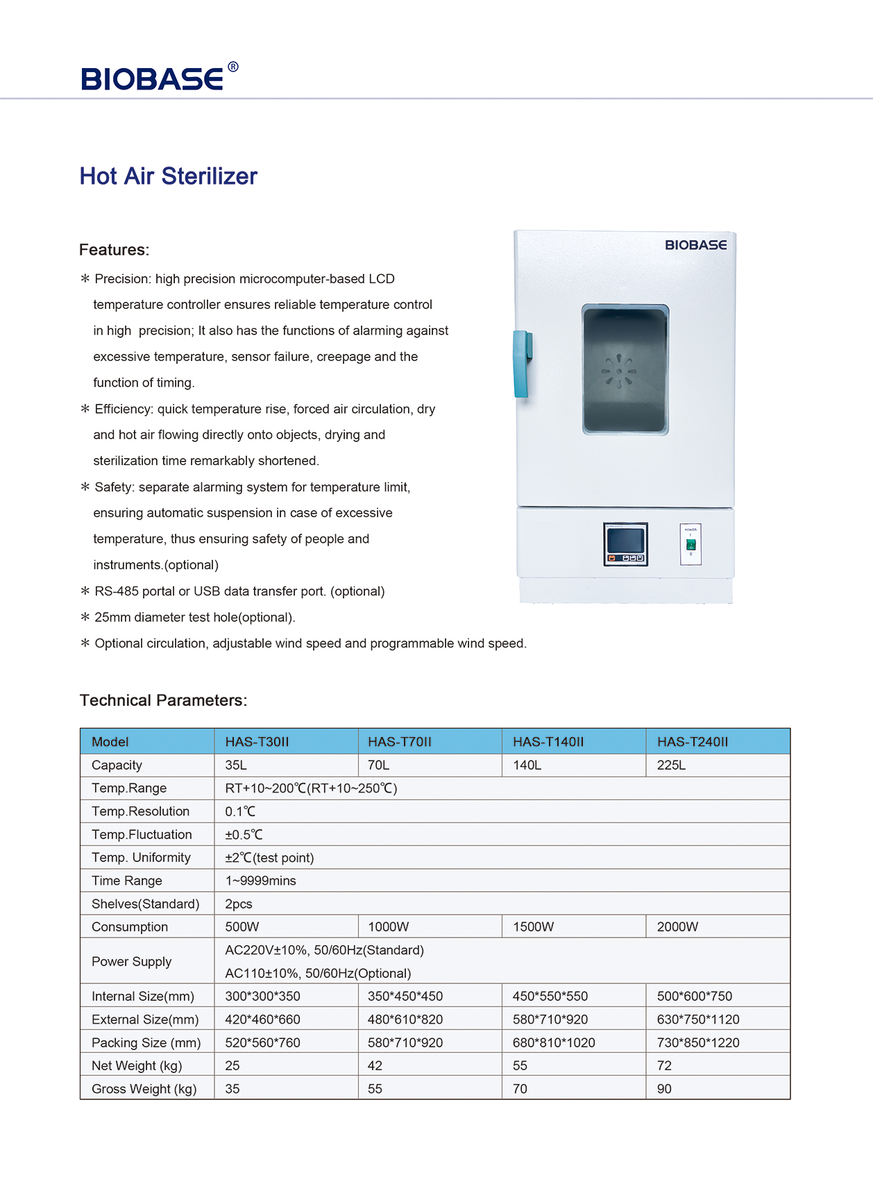 Esterilizador de aire caliente