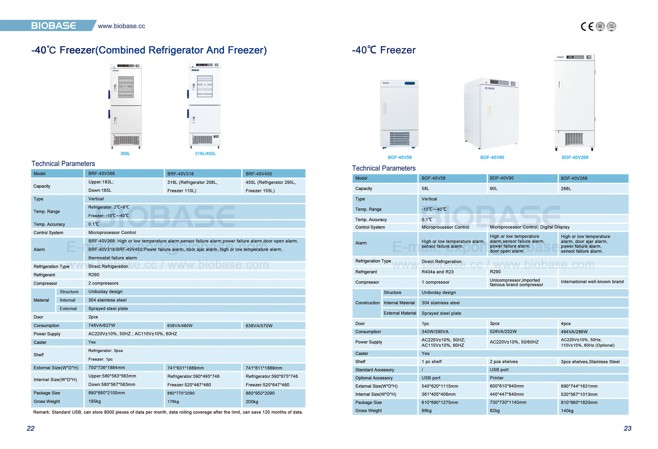 Congelador de 22-23 -40 ℃ (refrigerador y congelador combinados) y congelador de -40 ℃