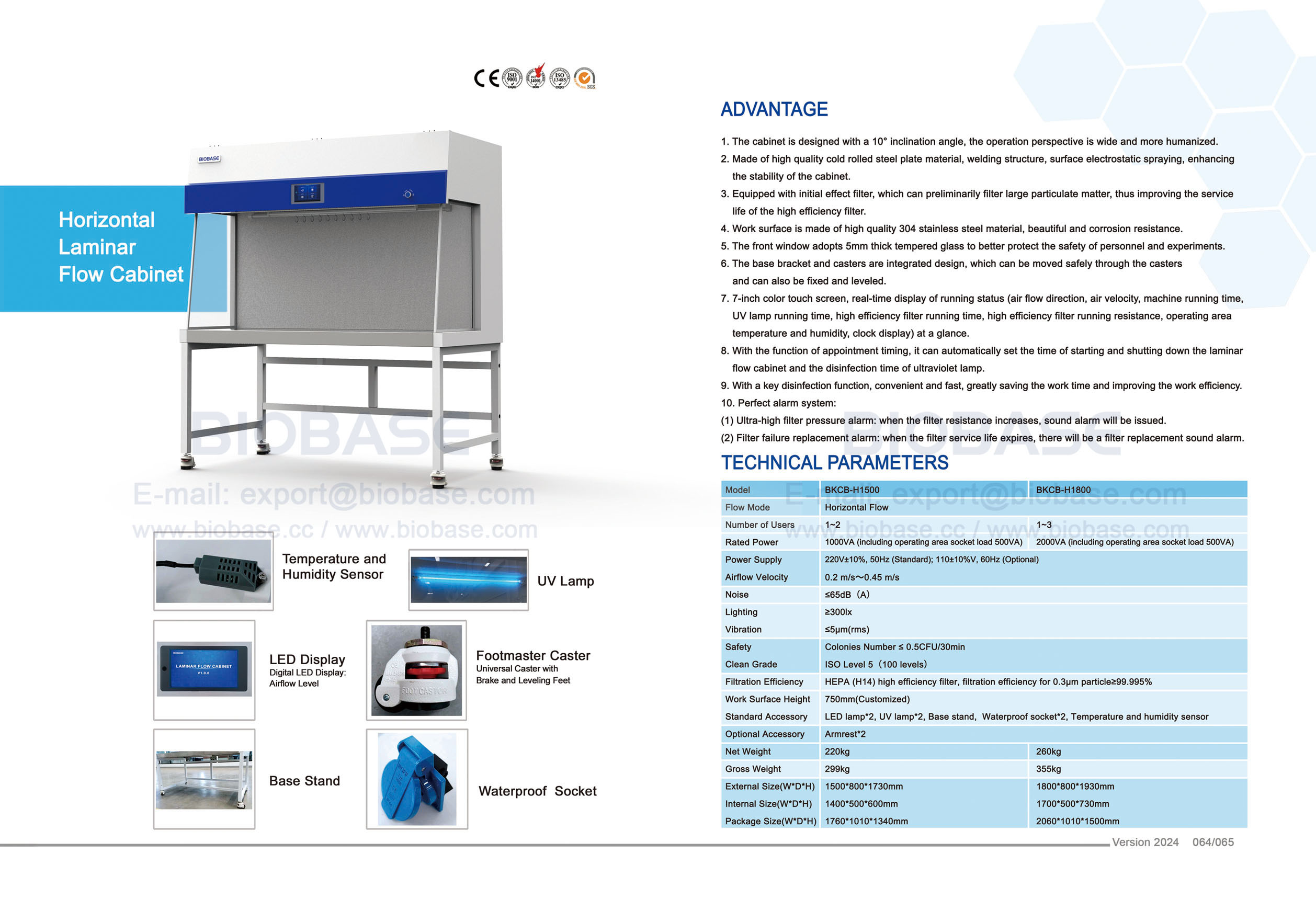 Gabinete de flujo laminar horizontal 64-65 BKCB-H1500 BKCB-H1800