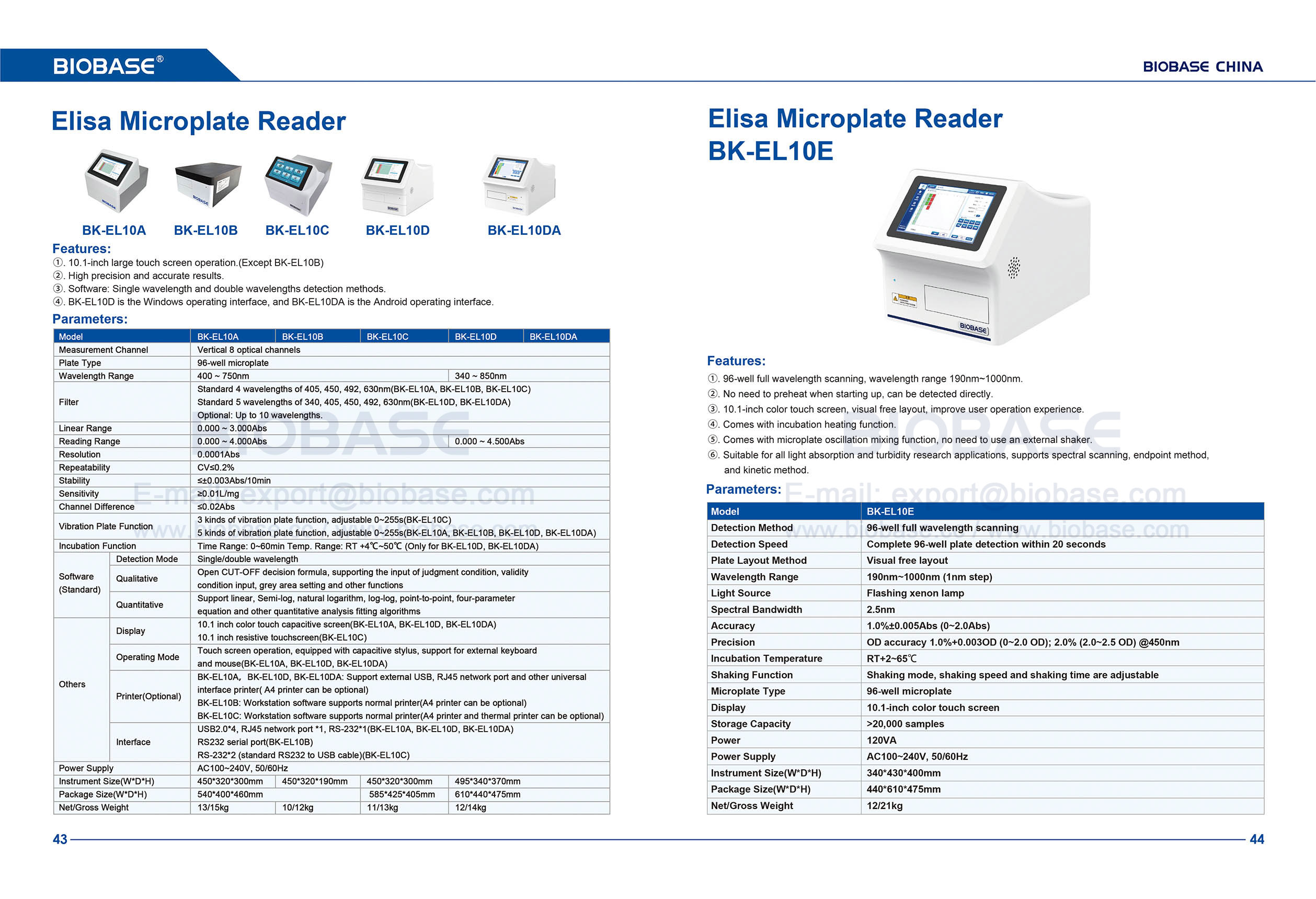 43-44 Lector de microplacas ELISA