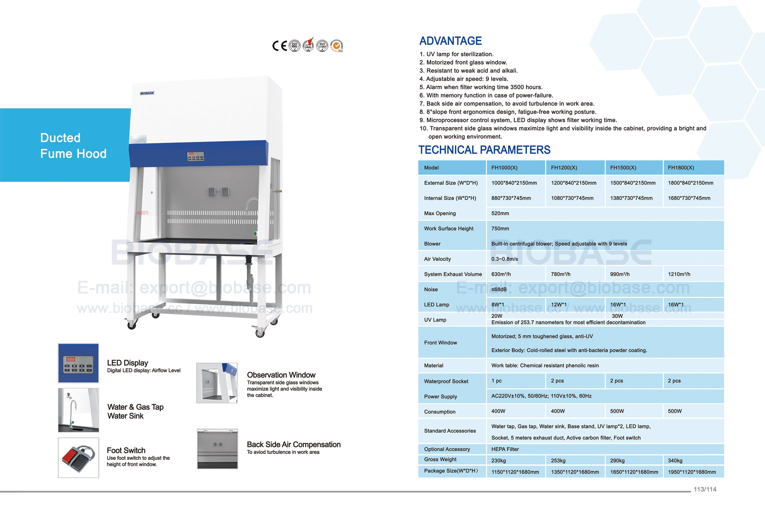 113-114 Capucha de humo-FH1000 (x)