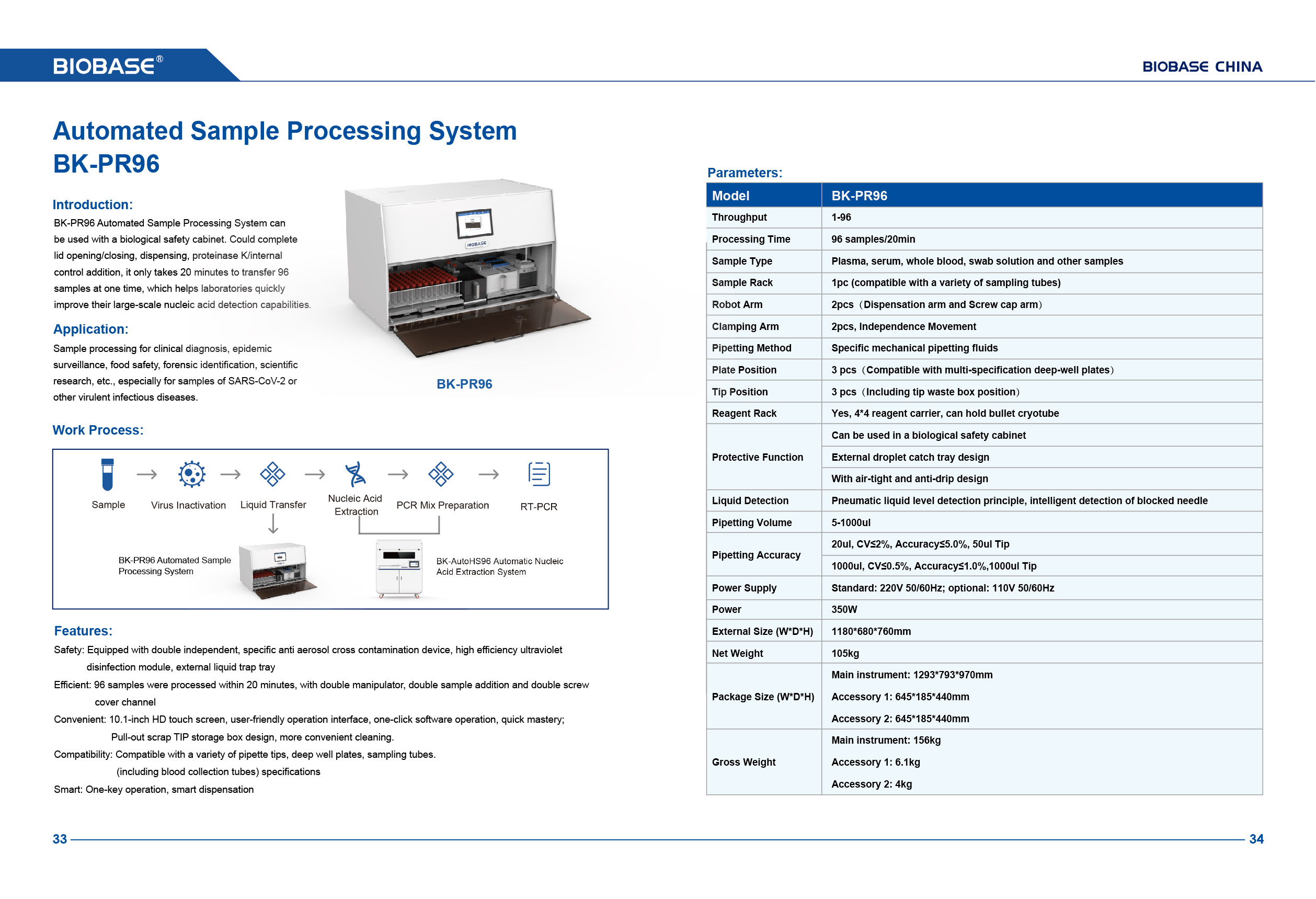 Sistema automatizado de procesamiento de muestras BK-PR96