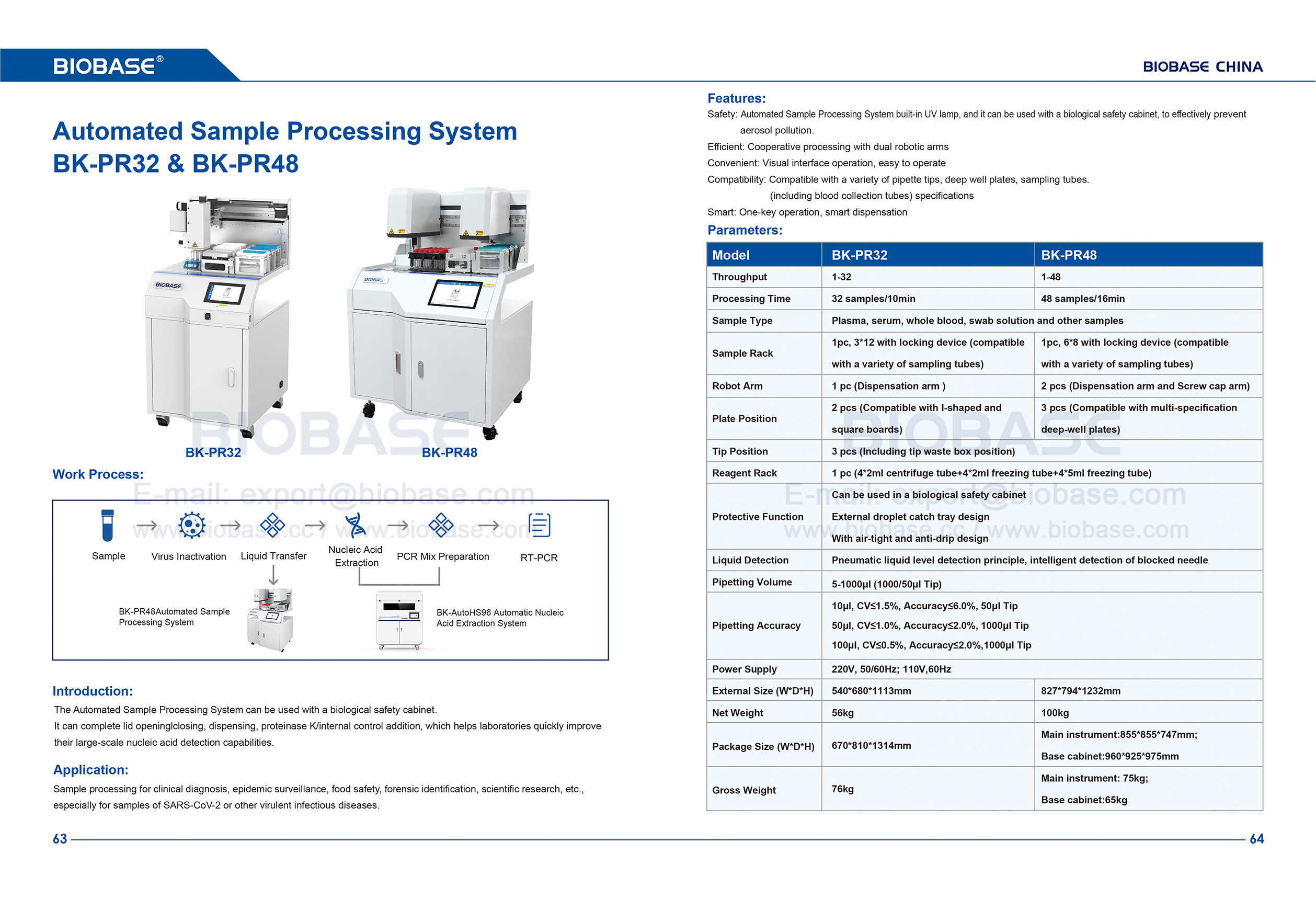 63-64 Sistema automatizado de procesamiento de muestras BK-PR32 y BK-PR48