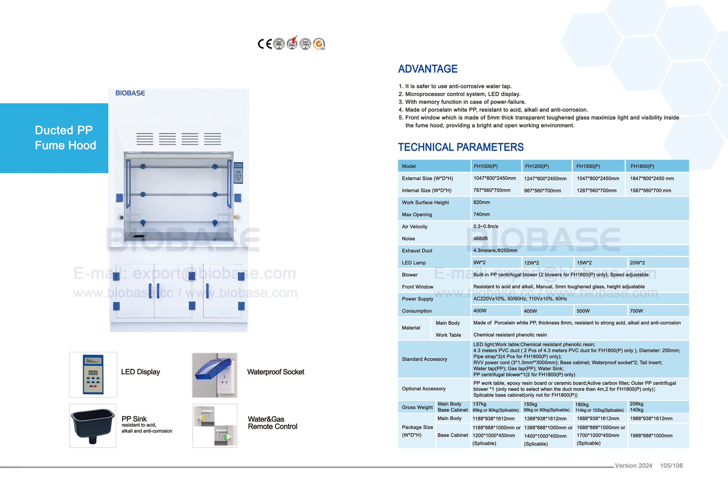 105-106 Campana extractora--FH-1000(P)