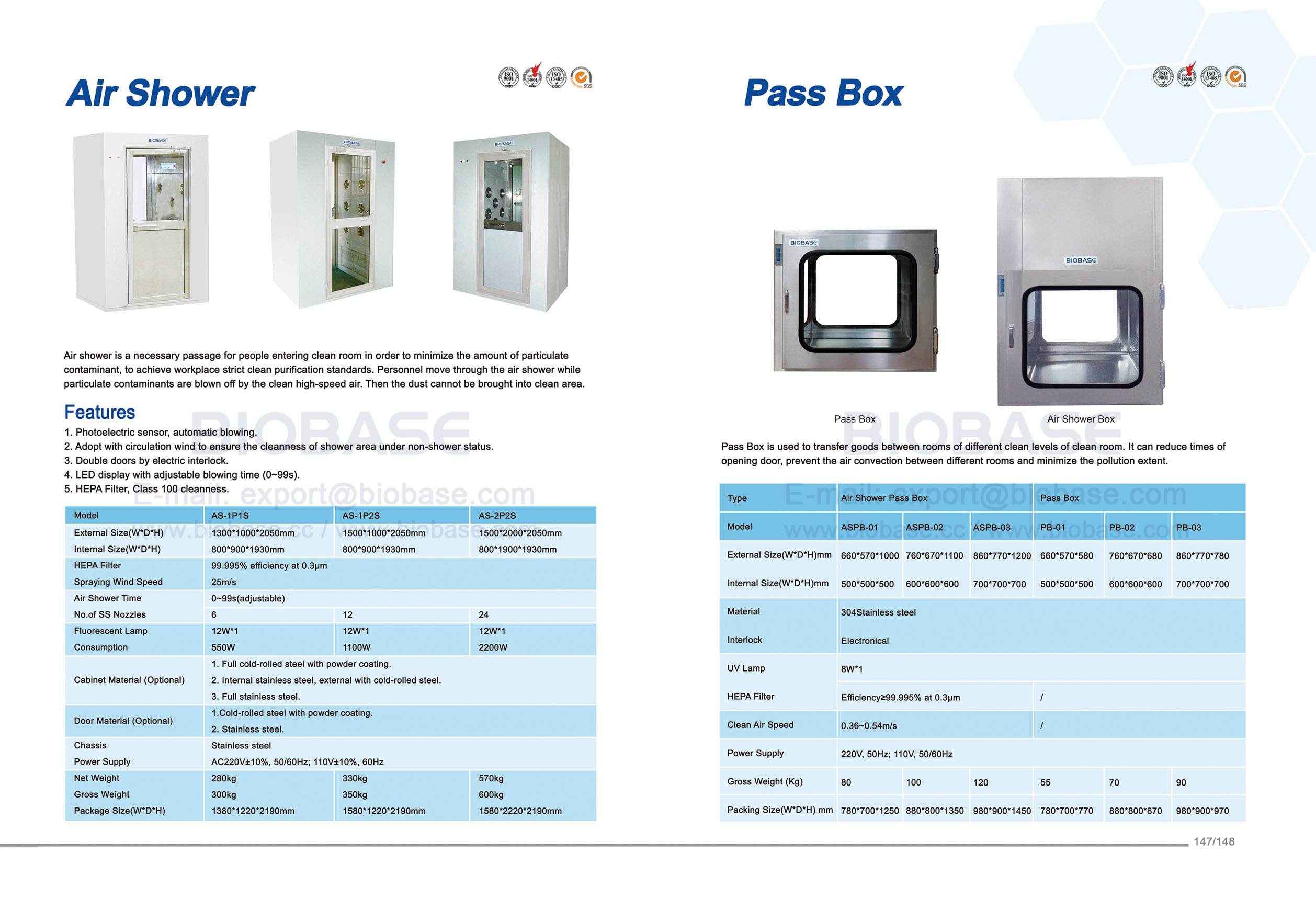 147-148 Ducha de aire y caja de paso