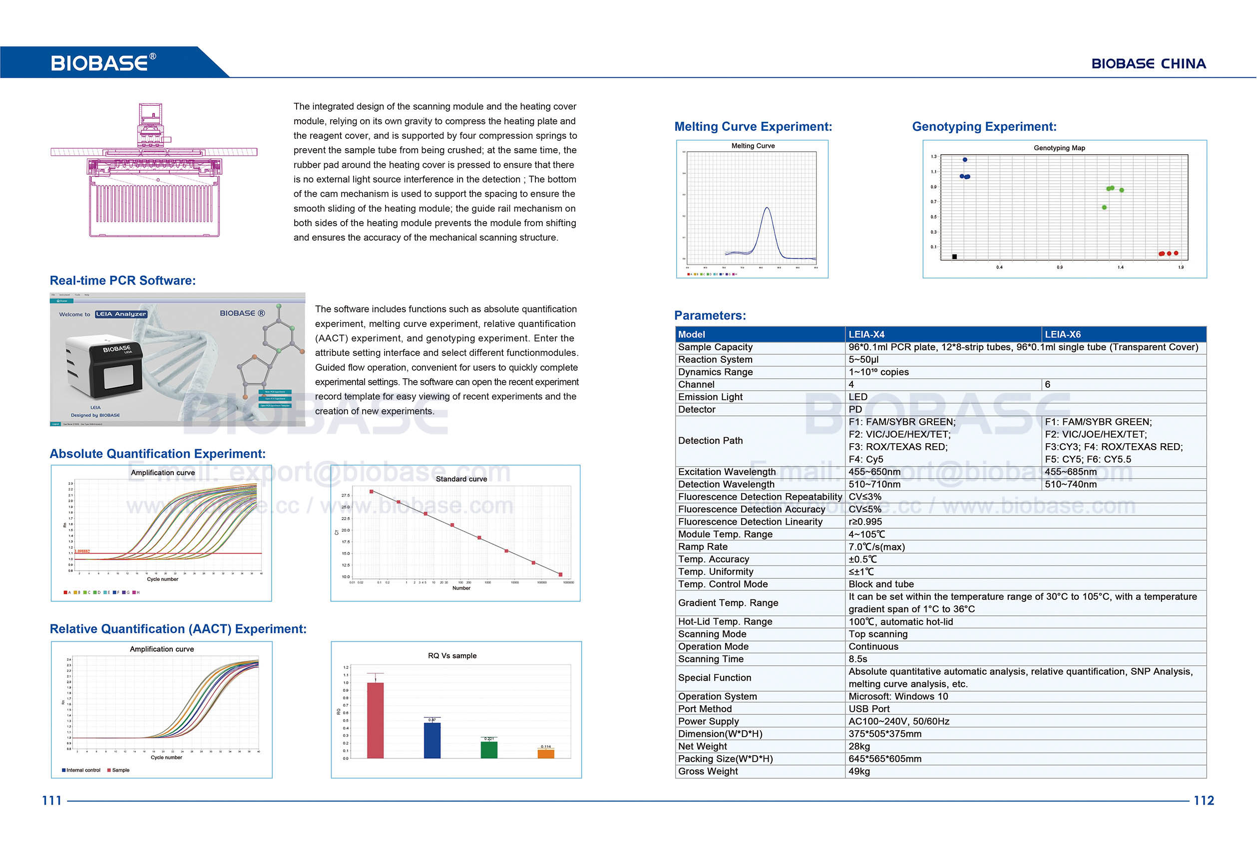 111-112 Sistema de detecci&oacute;n cuantitativa fluorescente