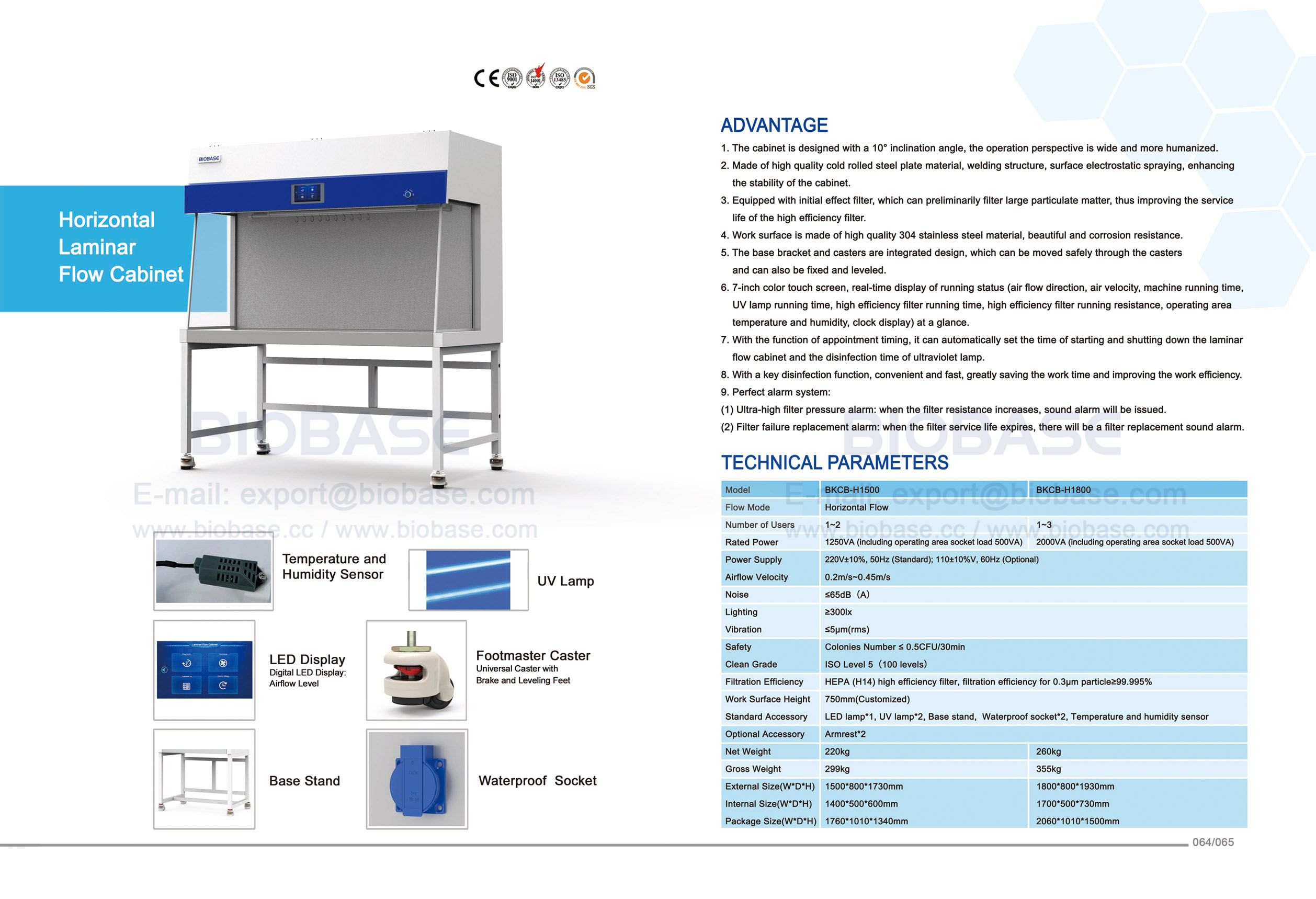 Gabinete de flujo laminar horizontal 64-65 BKCB-H1500 BKCB-H1800