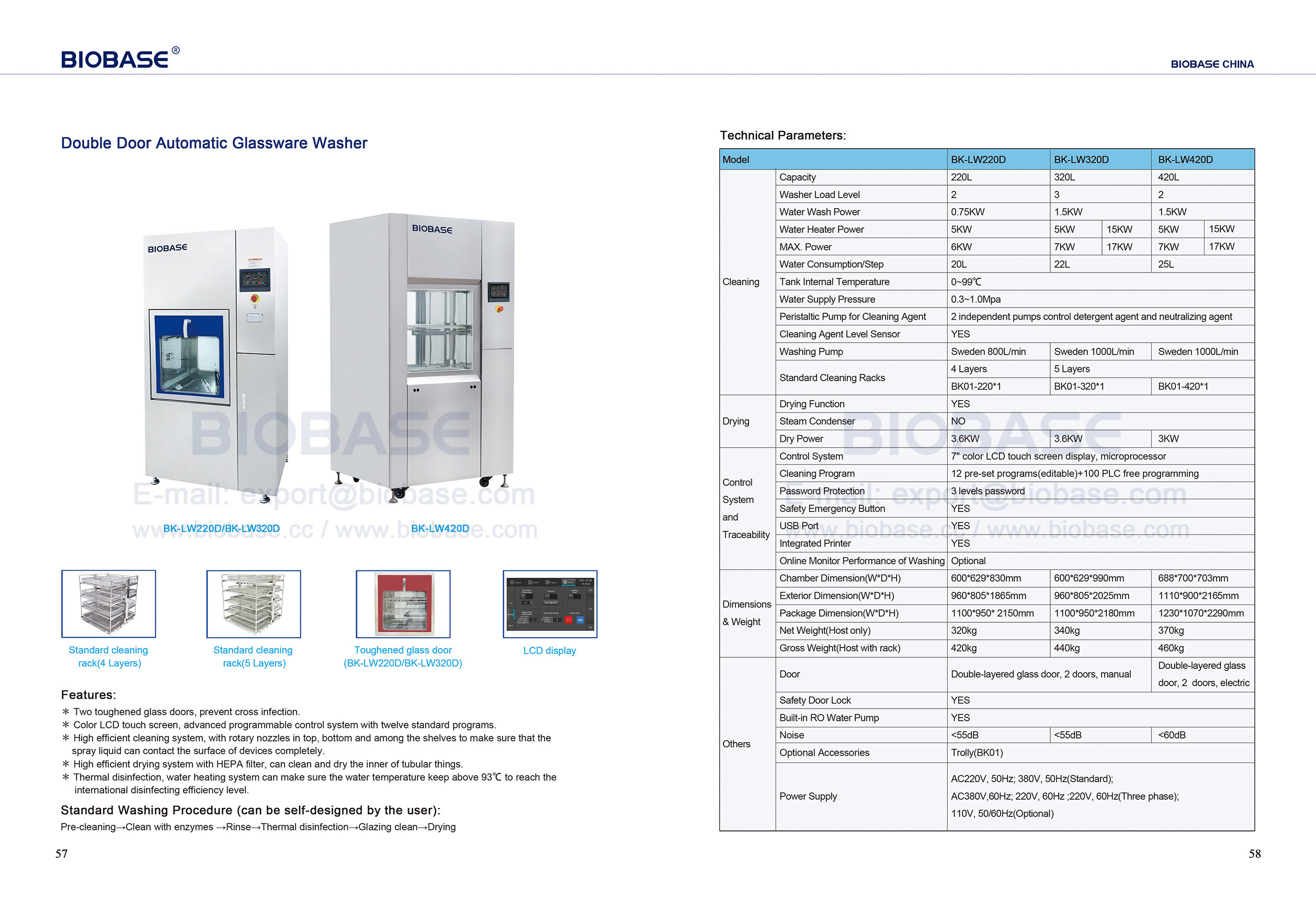 57-58 lavadora de cristaler&iacute;a autom&aacute;tica de doble puerta