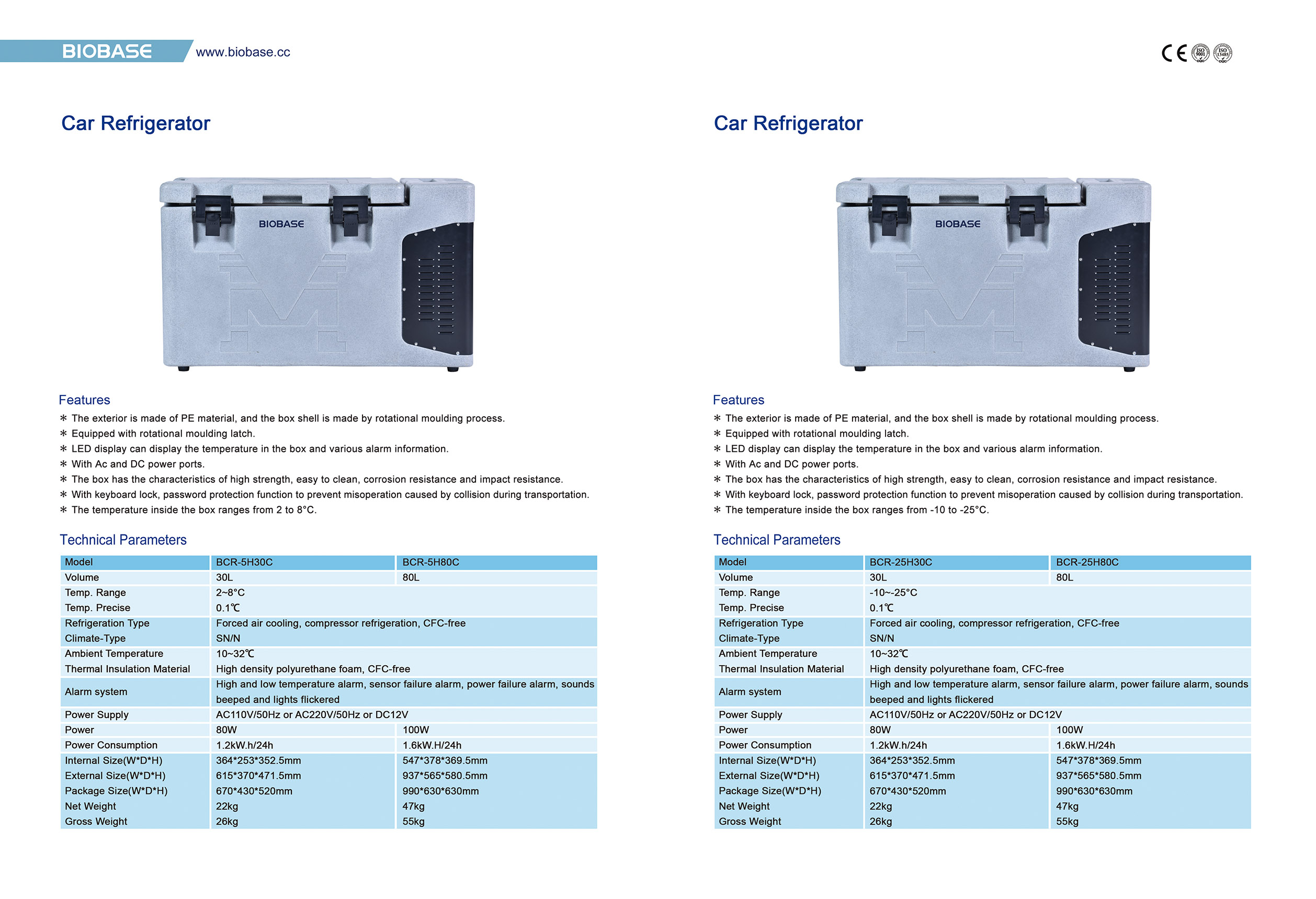 Refrigerador del coche